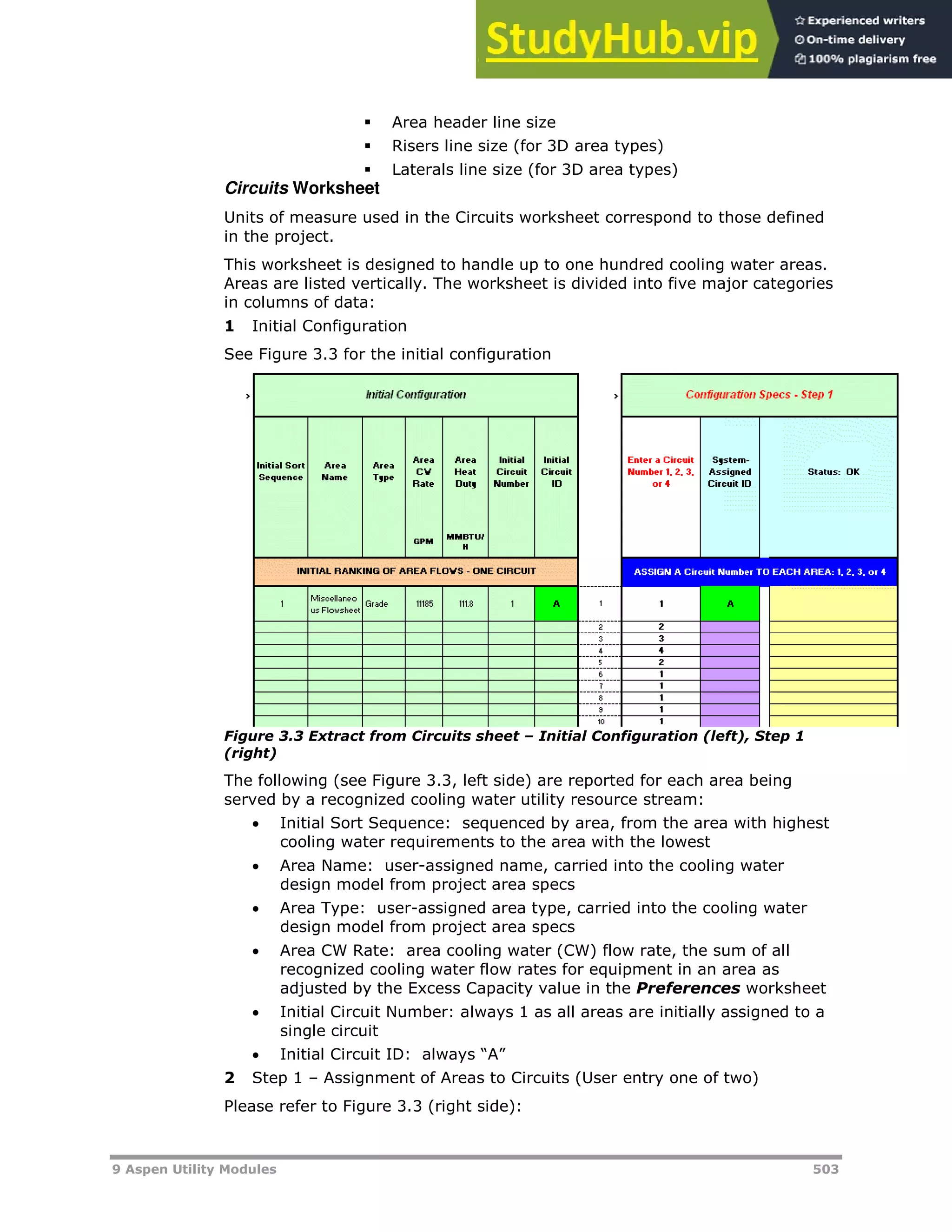 9 Aspen Utility Modules 503
 Area header line size
 Risers line size (for 3D area types)
 Laterals line size (for 3D area types)
Circuits Worksheet
Units of measure used in the Circuits worksheet correspond to those defined
in the project.
This worksheet is designed to handle up to one hundred cooling water areas.
Areas are listed vertically. The worksheet is divided into five major categories
in columns of data:
1 Initial Configuration
See Figure 3.3 for the initial configuration
Figure 3.3 Extract from Circuits sheet – Initial Configuration (left), Step 1
(right)
The following (see Figure 3.3, left side) are reported for each area being
served by a recognized cooling water utility resource stream:
 Initial Sort Sequence: sequenced by area, from the area with highest
cooling water requirements to the area with the lowest
 Area Name: user-assigned name, carried into the cooling water
design model from project area specs
 Area Type: user-assigned area type, carried into the cooling water
design model from project area specs
 Area CW Rate: area cooling water (CW) flow rate, the sum of all
recognized cooling water flow rates for equipment in an area as
adjusted by the Excess Capacity value in the Preferences worksheet
 Initial Circuit Number: always 1 as all areas are initially assigned to a
single circuit
 Initial Circuit ID: always “A”
2 Step 1 – Assignment of Areas to Circuits (User entry one of two)
Please refer to Figure 3.3 (right side):
 