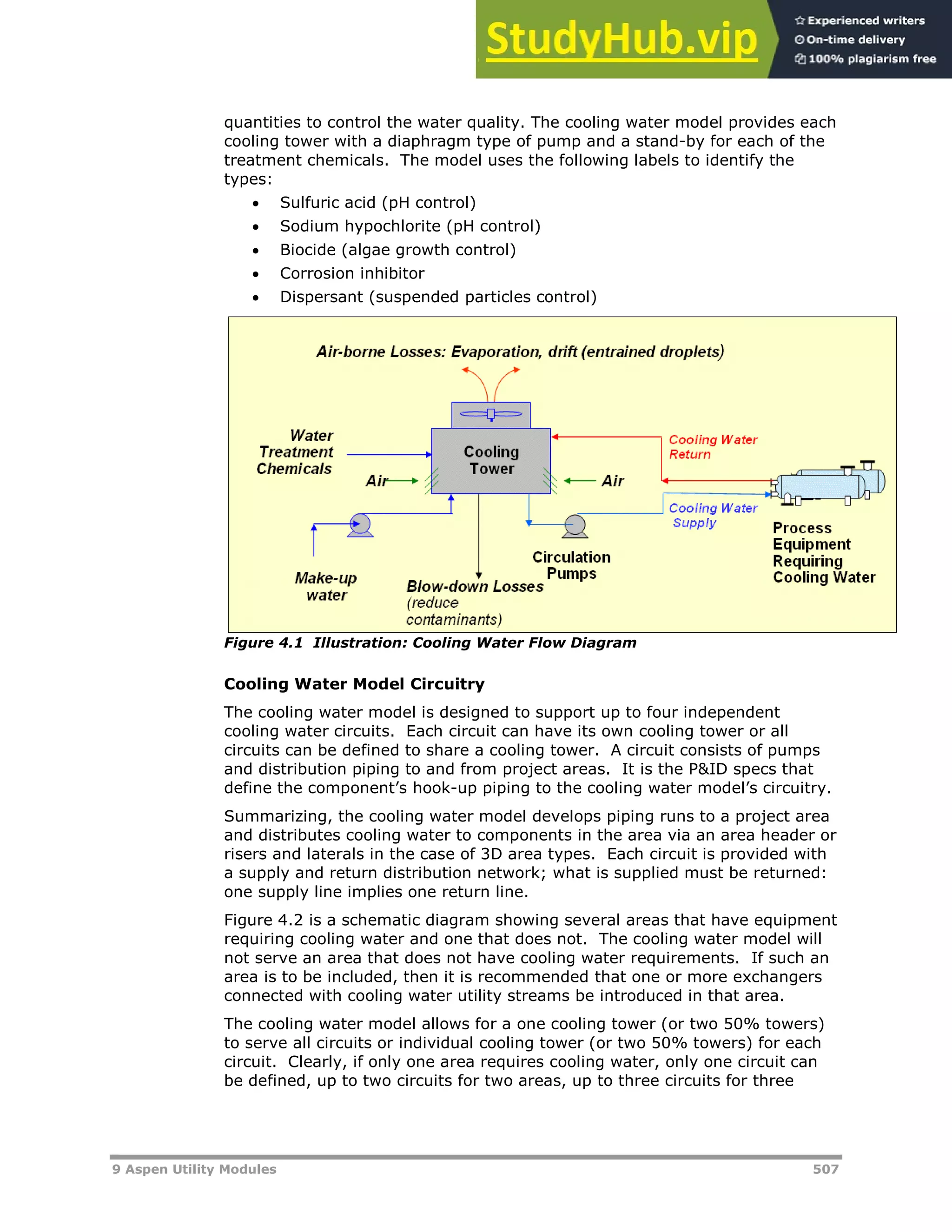 9 Aspen Utility Modules 507
quantities to control the water quality. The cooling water model provides each
cooling tower with a diaphragm type of pump and a stand-by for each of the
treatment chemicals. The model uses the following labels to identify the
types:
 Sulfuric acid (pH control)
 Sodium hypochlorite (pH control)
 Biocide (algae growth control)
 Corrosion inhibitor
 Dispersant (suspended particles control)
Figure 4.1 Illustration: Cooling Water Flow Diagram
Cooling Water Model Circuitry
The cooling water model is designed to support up to four independent
cooling water circuits. Each circuit can have its own cooling tower or all
circuits can be defined to share a cooling tower. A circuit consists of pumps
and distribution piping to and from project areas. It is the P&ID specs that
define the component’s hook-up piping to the cooling water model’s circuitry.
Summarizing, the cooling water model develops piping runs to a project area
and distributes cooling water to components in the area via an area header or
risers and laterals in the case of 3D area types. Each circuit is provided with
a supply and return distribution network; what is supplied must be returned:
one supply line implies one return line.
Figure 4.2 is a schematic diagram showing several areas that have equipment
requiring cooling water and one that does not. The cooling water model will
not serve an area that does not have cooling water requirements. If such an
area is to be included, then it is recommended that one or more exchangers
connected with cooling water utility streams be introduced in that area.
The cooling water model allows for a one cooling tower (or two 50% towers)
to serve all circuits or individual cooling tower (or two 50% towers) for each
circuit. Clearly, if only one area requires cooling water, only one circuit can
be defined, up to two circuits for two areas, up to three circuits for three
 