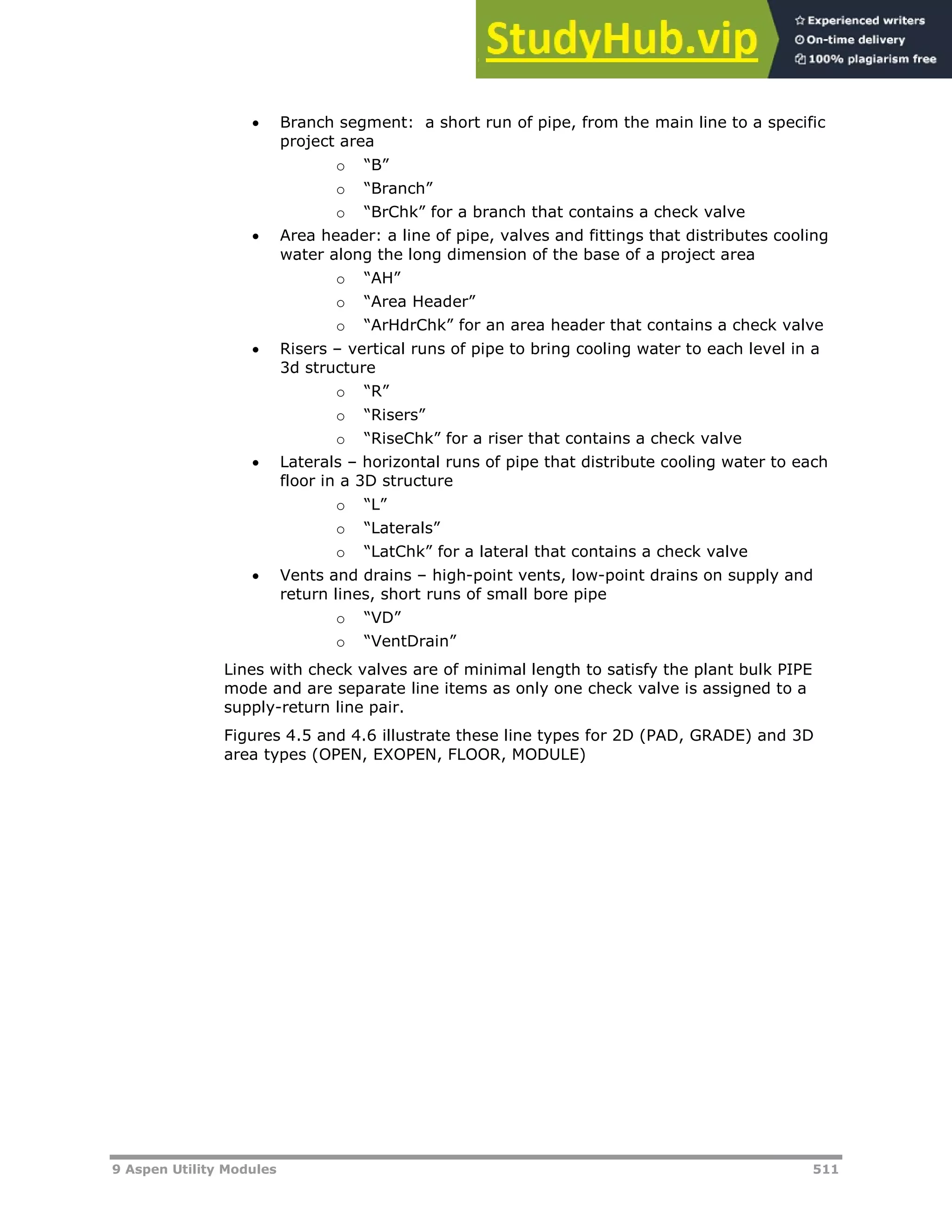 9 Aspen Utility Modules 511
 Branch segment: a short run of pipe, from the main line to a specific
project area
o “B”
o “Branch”
o “BrChk” for a branch that contains a check valve
 Area header: a line of pipe, valves and fittings that distributes cooling
water along the long dimension of the base of a project area
o “AH”
o “Area Header”
o “ArHdrChk” for an area header that contains a check valve
 Risers – vertical runs of pipe to bring cooling water to each level in a
3d structure
o “R”
o “Risers”
o “RiseChk” for a riser that contains a check valve
 Laterals – horizontal runs of pipe that distribute cooling water to each
floor in a 3D structure
o “L”
o “Laterals”
o “LatChk” for a lateral that contains a check valve
 Vents and drains – high-point vents, low-point drains on supply and
return lines, short runs of small bore pipe
o “VD”
o “VentDrain”
Lines with check valves are of minimal length to satisfy the plant bulk PIPE
mode and are separate line items as only one check valve is assigned to a
supply-return line pair.
Figures 4.5 and 4.6 illustrate these line types for 2D (PAD, GRADE) and 3D
area types (OPEN, EXOPEN, FLOOR, MODULE)
 