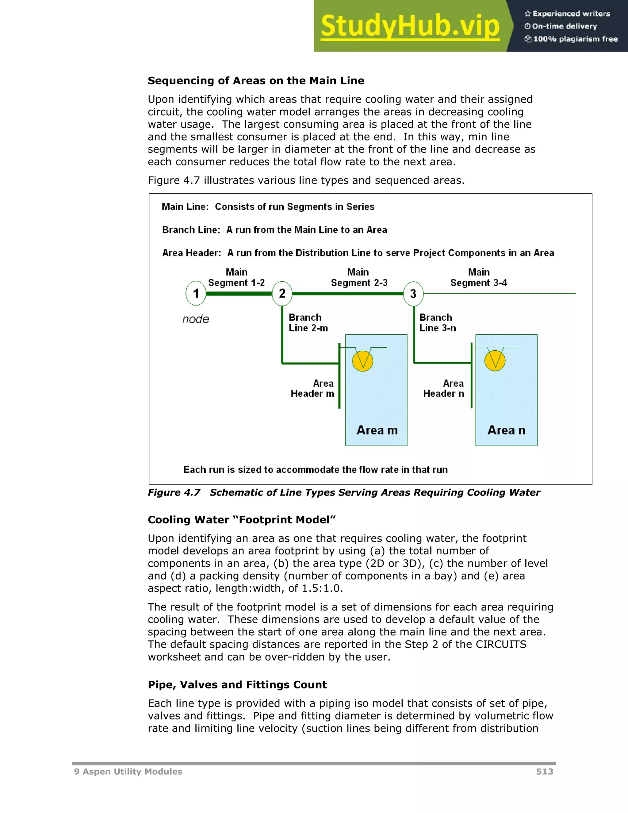 9 Aspen Utility Modules 513
Sequencing of Areas on the Main Line
Upon identifying which areas that require cooling water and their assigned
circuit, the cooling water model arranges the areas in decreasing cooling
water usage. The largest consuming area is placed at the front of the line
and the smallest consumer is placed at the end. In this way, min line
segments will be larger in diameter at the front of the line and decrease as
each consumer reduces the total flow rate to the next area.
Figure 4.7 illustrates various line types and sequenced areas.
Figure 4.7 Schematic of Line Types Serving Areas Requiring Cooling Water
Cooling Water “Footprint Model”
Upon identifying an area as one that requires cooling water, the footprint
model develops an area footprint by using (a) the total number of
components in an area, (b) the area type (2D or 3D), (c) the number of level
and (d) a packing density (number of components in a bay) and (e) area
aspect ratio, length:width, of 1.5:1.0.
The result of the footprint model is a set of dimensions for each area requiring
cooling water. These dimensions are used to develop a default value of the
spacing between the start of one area along the main line and the next area.
The default spacing distances are reported in the Step 2 of the CIRCUITS
worksheet and can be over-ridden by the user.
Pipe, Valves and Fittings Count
Each line type is provided with a piping iso model that consists of set of pipe,
valves and fittings. Pipe and fitting diameter is determined by volumetric flow
rate and limiting line velocity (suction lines being different from distribution
 