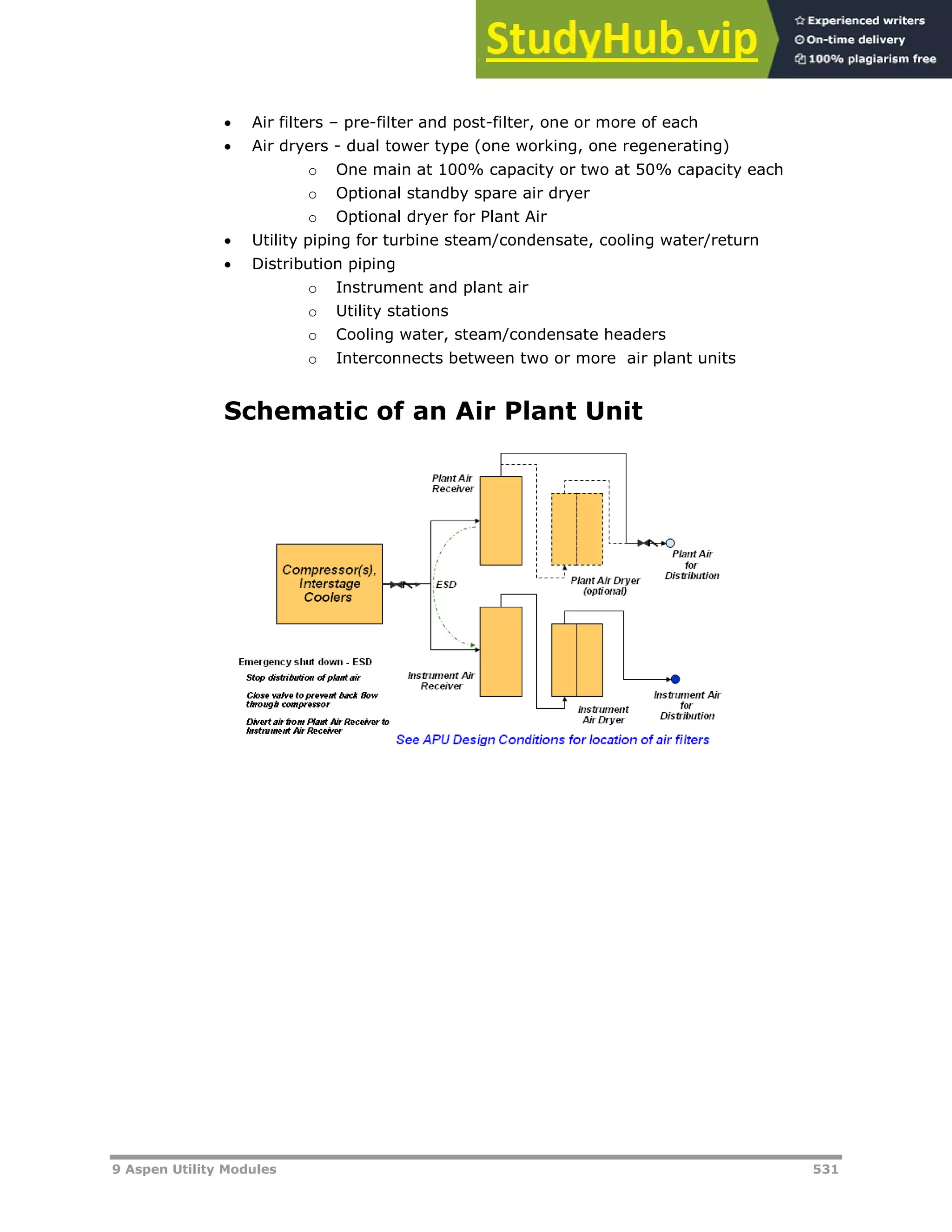 9 Aspen Utility Modules 531
 Air filters – pre-filter and post-filter, one or more of each
 Air dryers - dual tower type (one working, one regenerating)
o One main at 100% capacity or two at 50% capacity each
o Optional standby spare air dryer
o Optional dryer for Plant Air
 Utility piping for turbine steam/condensate, cooling water/return
 Distribution piping
o Instrument and plant air
o Utility stations
o Cooling water, steam/condensate headers
o Interconnects between two or more air plant units
Schematic of an Air Plant Unit
 
