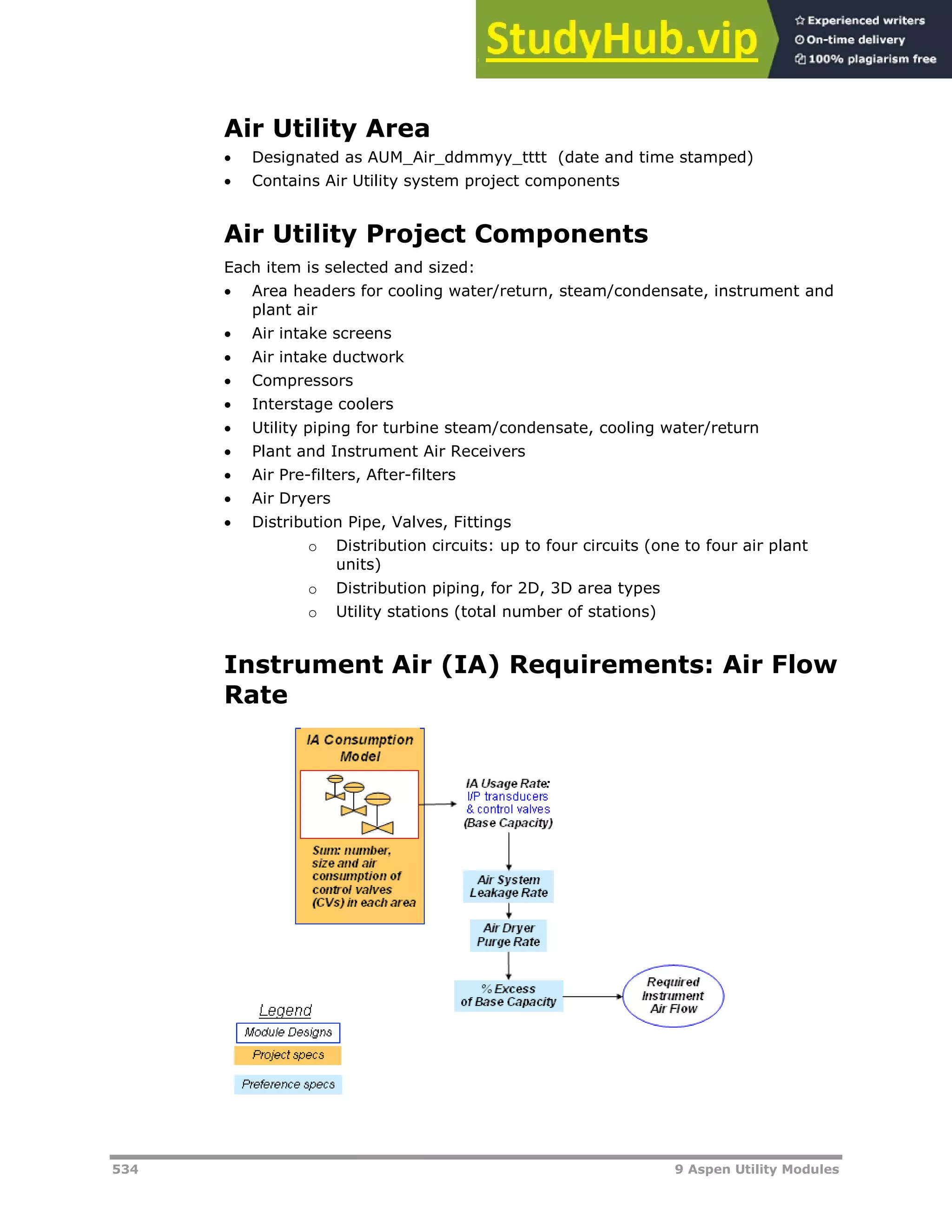 534 9 Aspen Utility Modules
Air Utility Area
 Designated as AUM_Air_ddmmyy_tttt (date and time stamped)
 Contains Air Utility system project components
Air Utility Project Components
Each item is selected and sized:
 Area headers for cooling water/return, steam/condensate, instrument and
plant air
 Air intake screens
 Air intake ductwork
 Compressors
 Interstage coolers
 Utility piping for turbine steam/condensate, cooling water/return
 Plant and Instrument Air Receivers
 Air Pre-filters, After-filters
 Air Dryers
 Distribution Pipe, Valves, Fittings
o Distribution circuits: up to four circuits (one to four air plant
units)
o Distribution piping, for 2D, 3D area types
o Utility stations (total number of stations)
Instrument Air (IA) Requirements: Air Flow
Rate
 