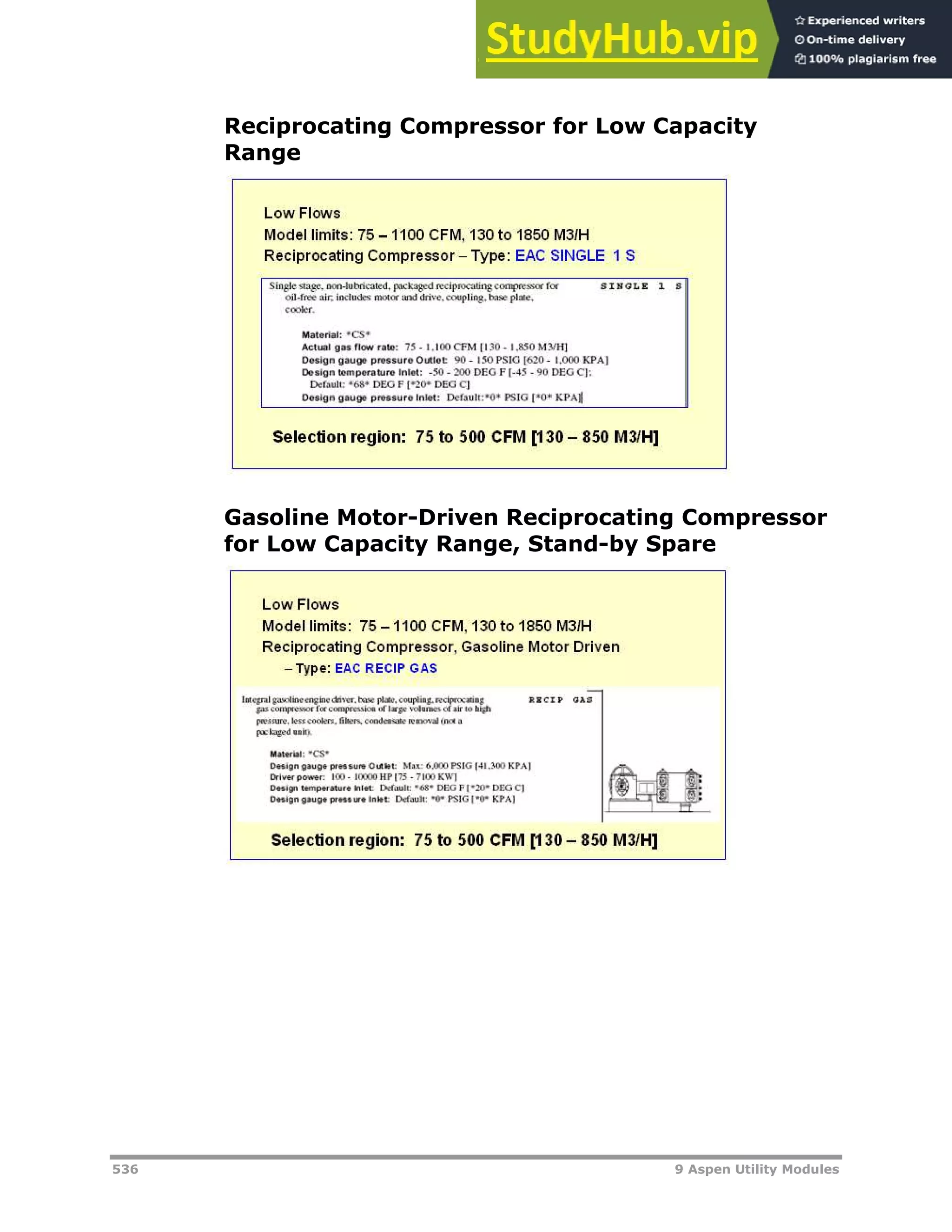 536 9 Aspen Utility Modules
Reciprocating Compressor for Low Capacity
Range
Gasoline Motor-Driven Reciprocating Compressor
for Low Capacity Range, Stand-by Spare
 