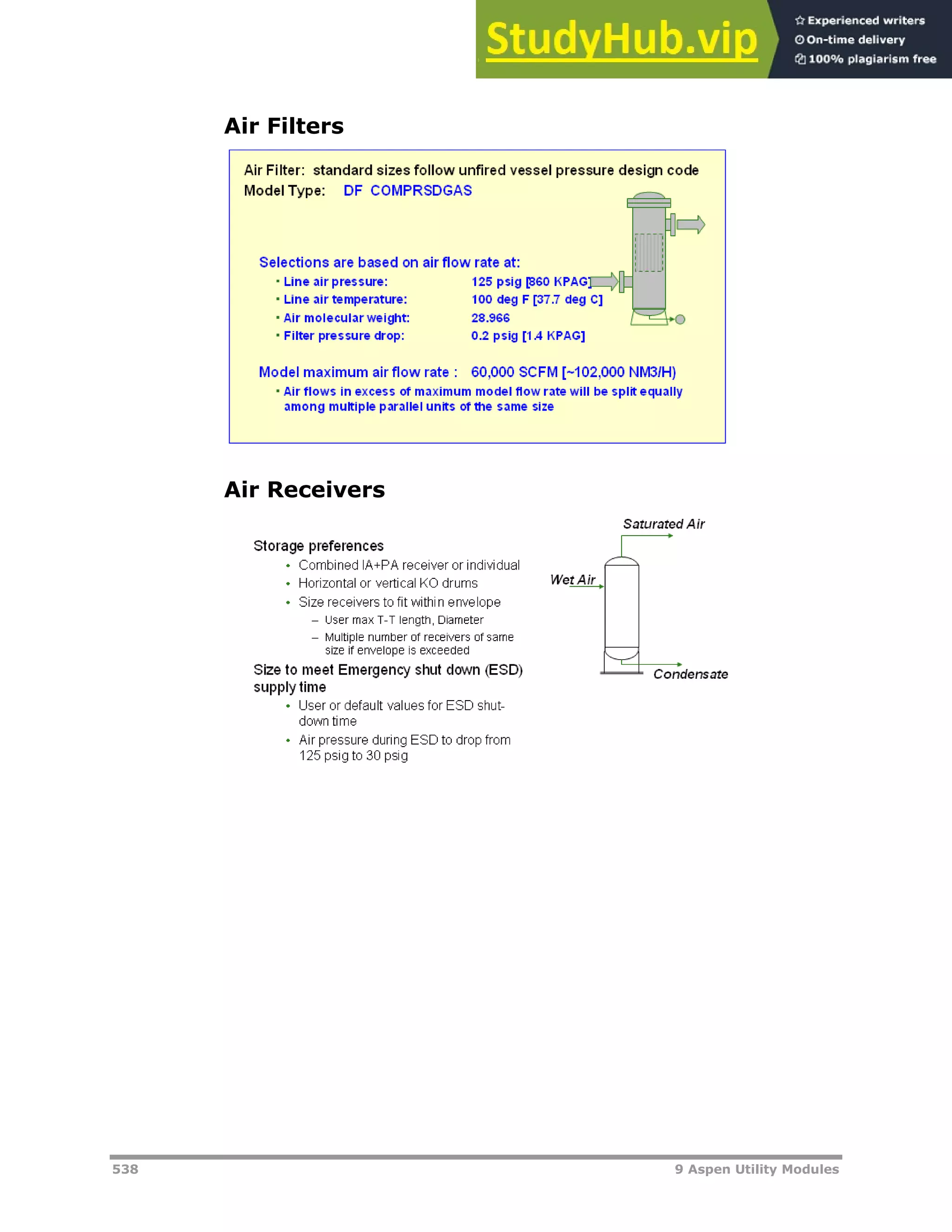 538 9 Aspen Utility Modules
Air Filters
Air Receivers
 