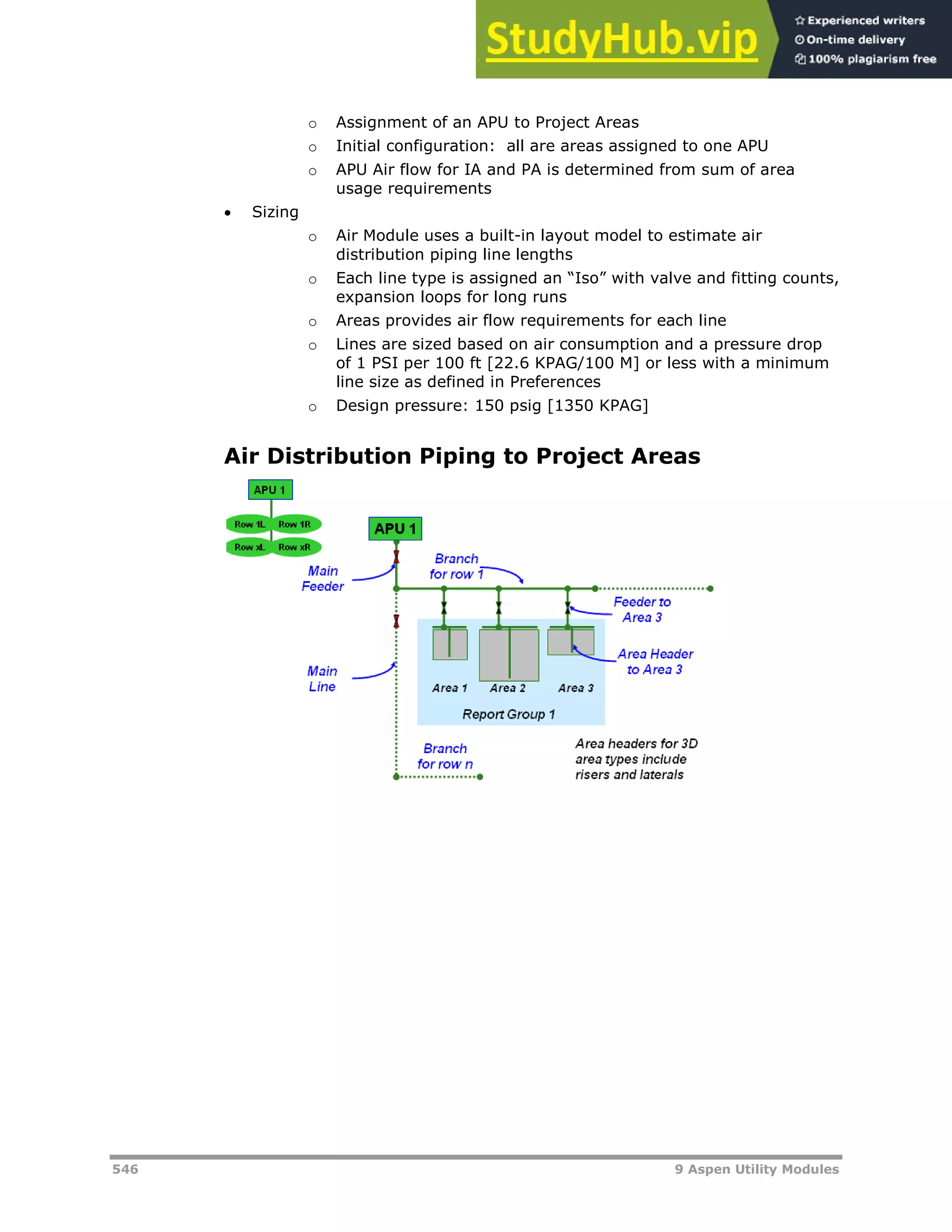 546 9 Aspen Utility Modules
o Assignment of an APU to Project Areas
o Initial configuration: all are areas assigned to one APU
o APU Air flow for IA and PA is determined from sum of area
usage requirements
 Sizing
o Air Module uses a built-in layout model to estimate air
distribution piping line lengths
o Each line type is assigned an “Iso” with valve and fitting counts,
expansion loops for long runs
o Areas provides air flow requirements for each line
o Lines are sized based on air consumption and a pressure drop
of 1 PSI per 100 ft [22.6 KPAG/100 M] or less with a minimum
line size as defined in Preferences
o Design pressure: 150 psig [1350 KPAG]
Air Distribution Piping to Project Areas
 