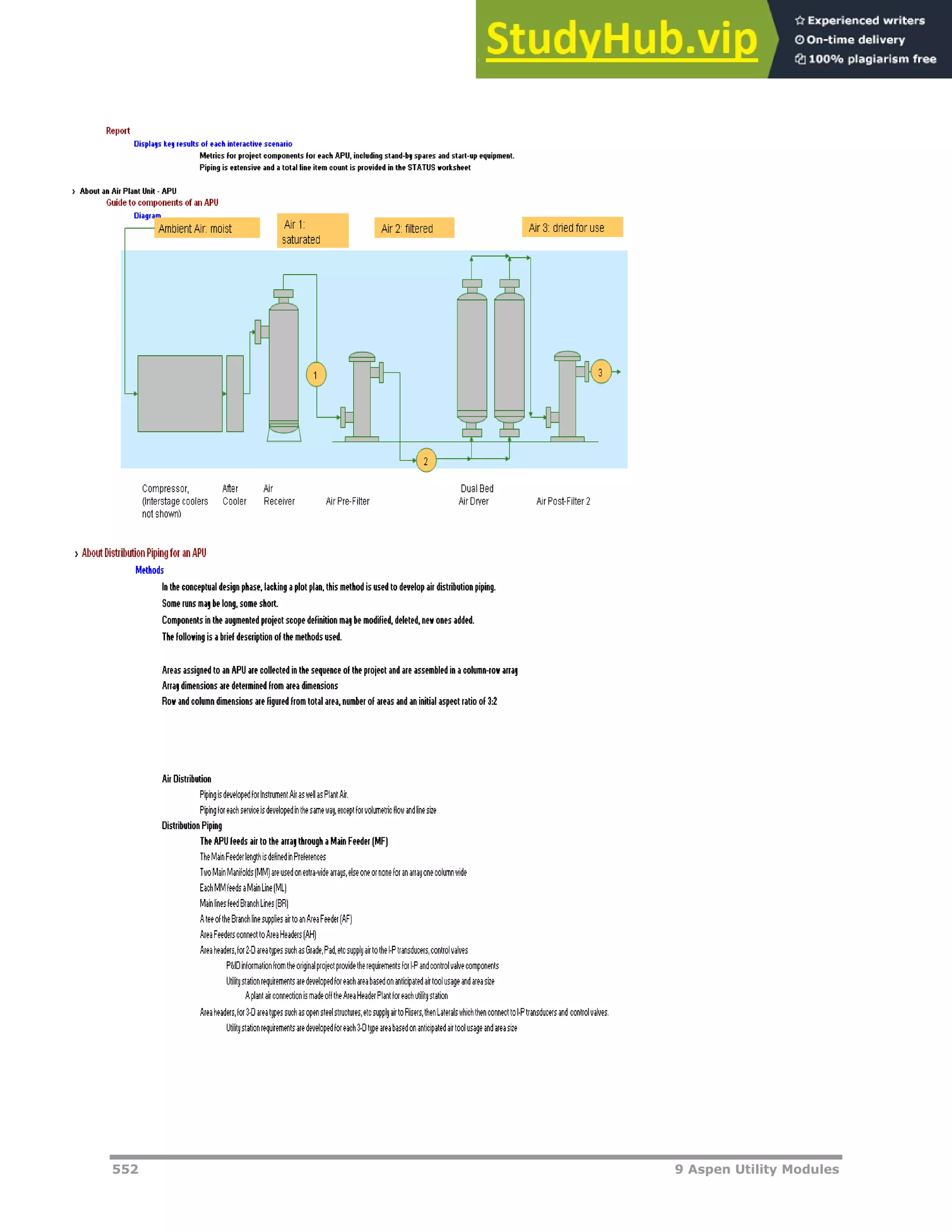 552 9 Aspen Utility Modules
 