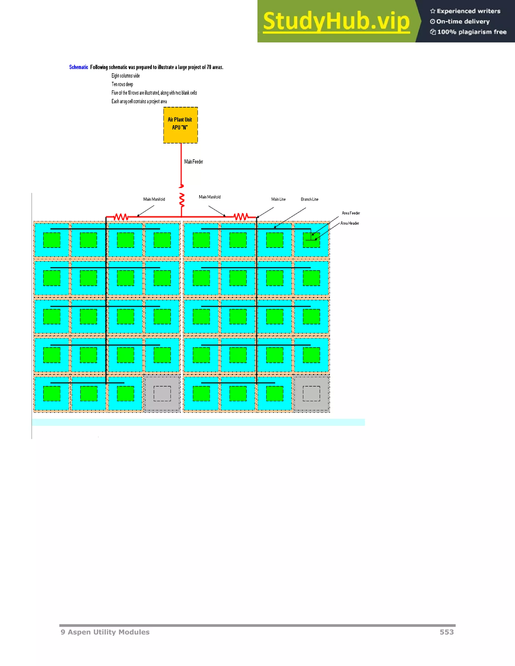 9 Aspen Utility Modules 553
 