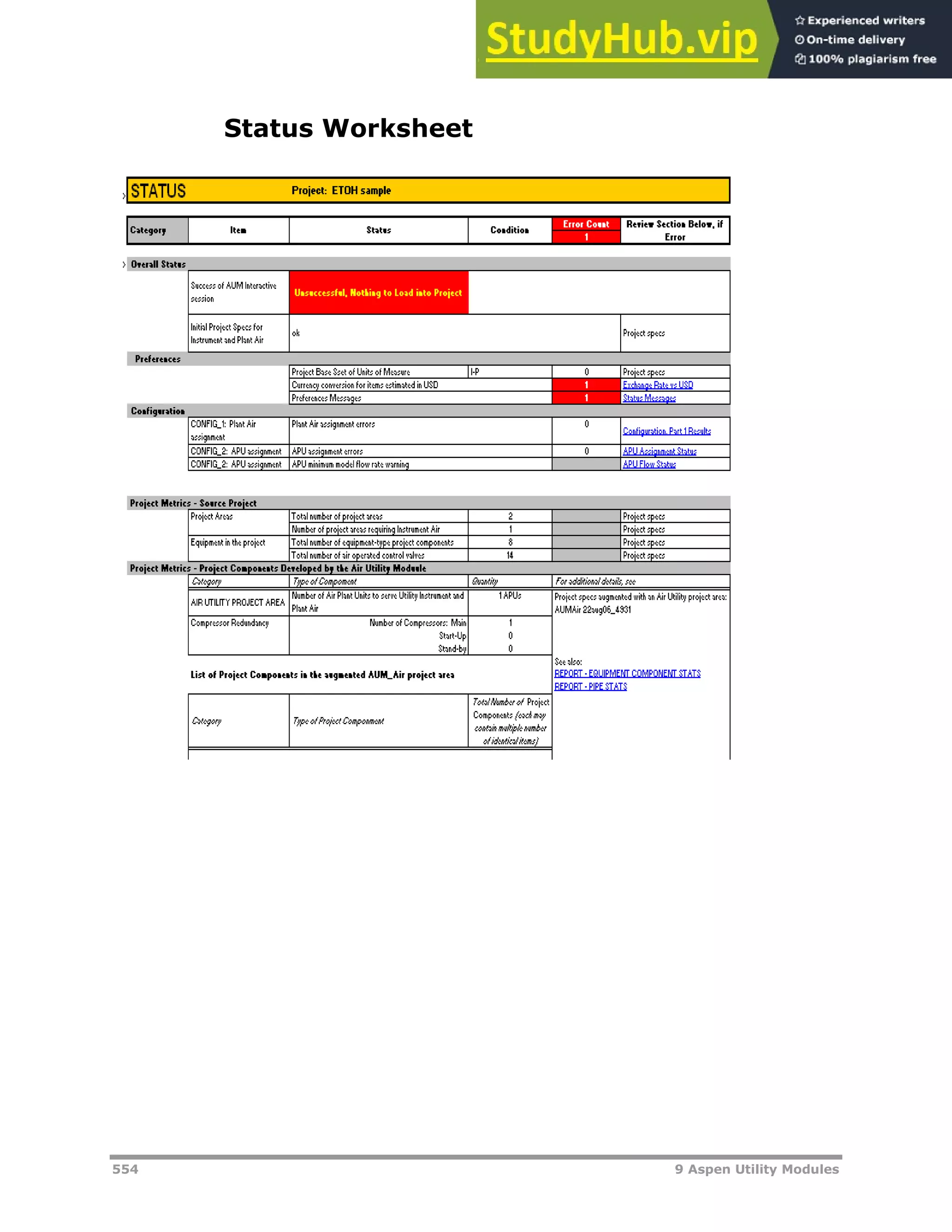 554 9 Aspen Utility Modules
Status Worksheet
 