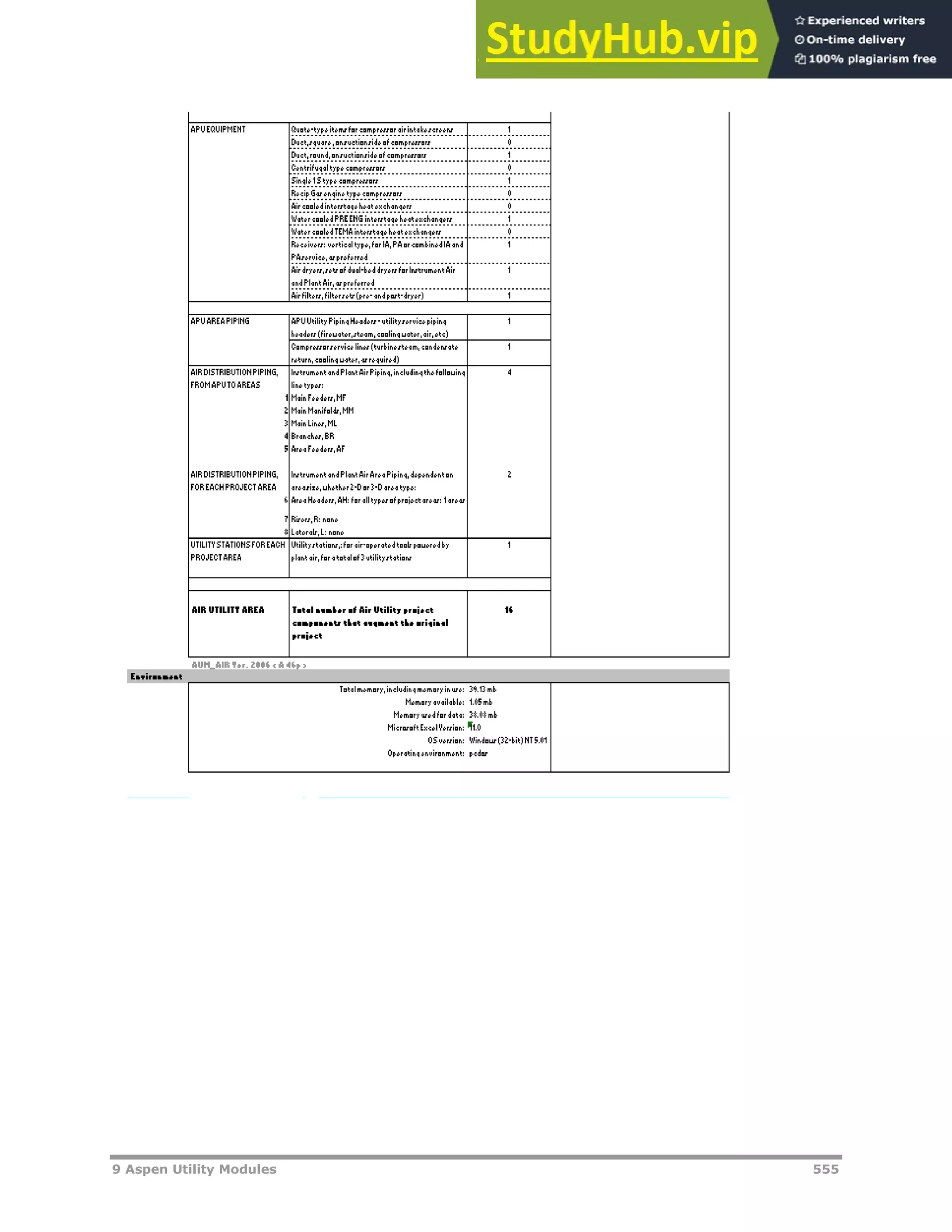 9 Aspen Utility Modules 555
 
