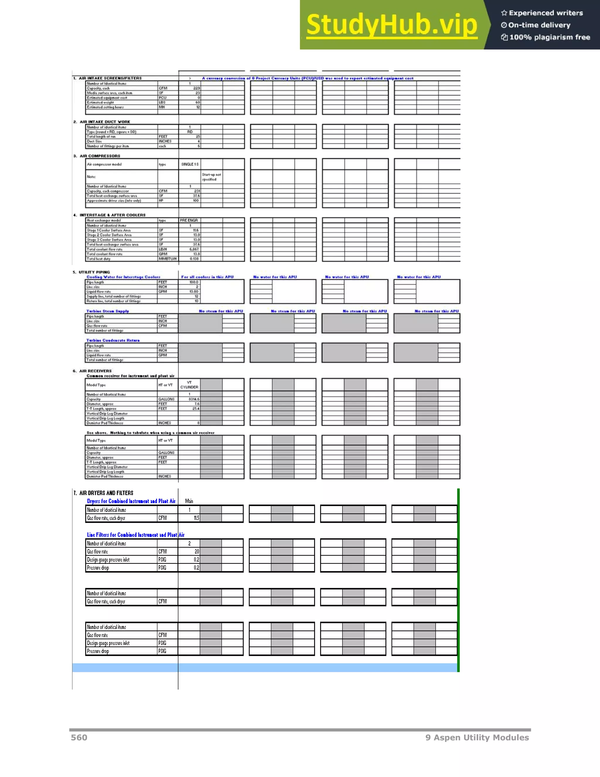 560 9 Aspen Utility Modules
 