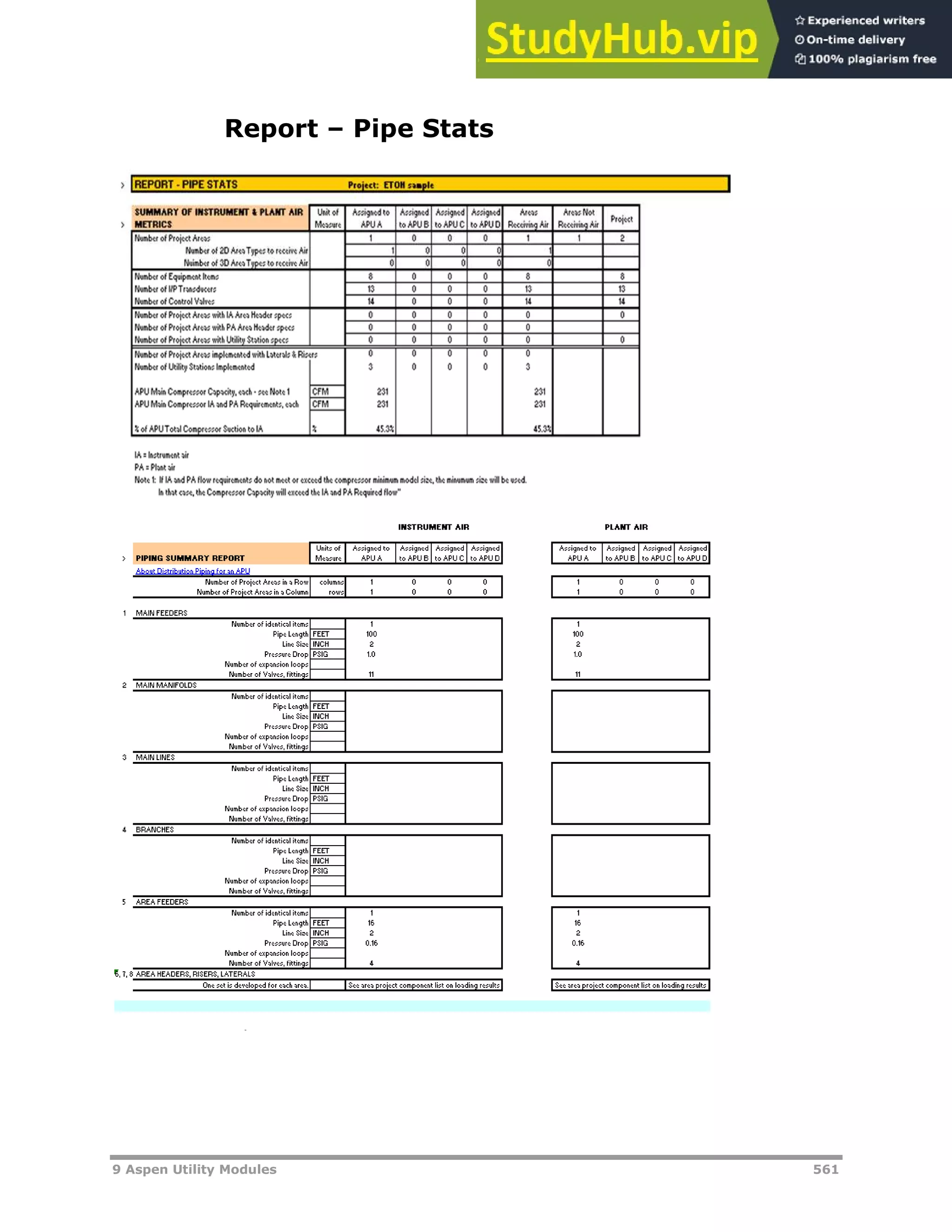 9 Aspen Utility Modules 561
Report – Pipe Stats
 