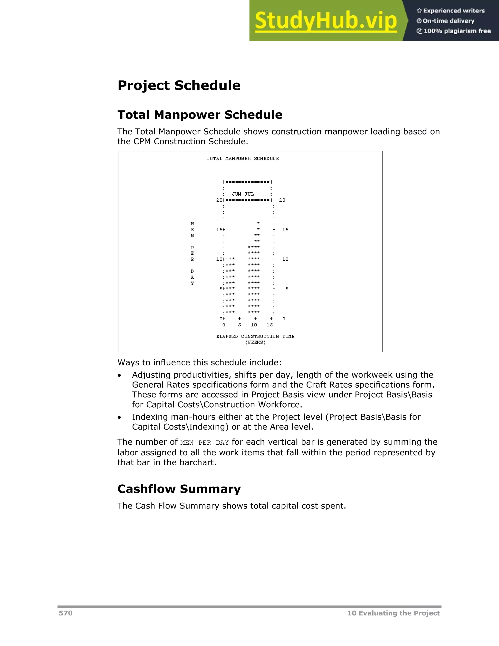 570 10 Evaluating the Project
Project Schedule
Total Manpower Schedule
The Total Manpower Schedule shows construction manpower loading based on
the CPM Construction Schedule.
Ways to influence this schedule include:
 Adjusting productivities, shifts per day, length of the workweek using the
General Rates specifications form and the Craft Rates specifications form.
These forms are accessed in Project Basis view under Project BasisBasis
for Capital CostsConstruction Workforce.
 Indexing man-hours either at the Project level (Project BasisBasis for
Capital CostsIndexing) or at the Area level.
The number of MEN PER DAY for each vertical bar is generated by summing the
labor assigned to all the work items that fall within the period represented by
that bar in the barchart.
Cashflow Summary
The Cash Flow Summary shows total capital cost spent.
 