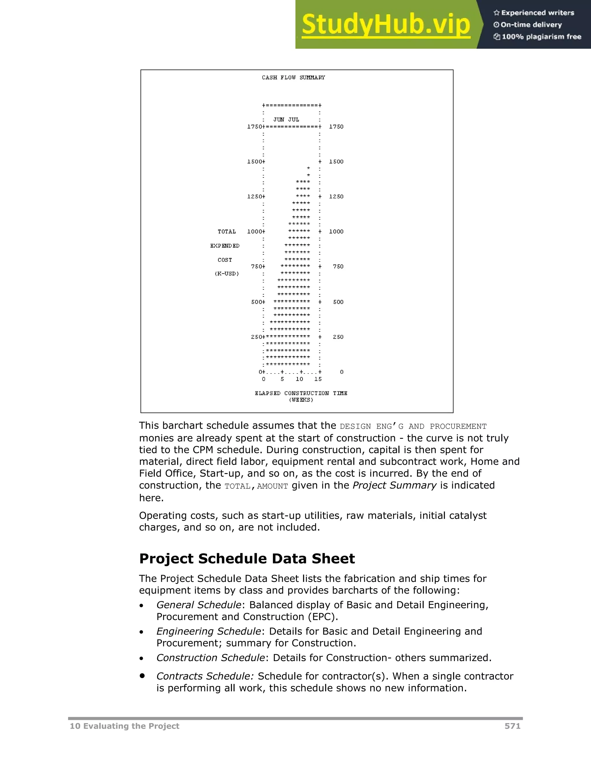 10 Evaluating the Project 571
This barchart schedule assumes that the DESIGN ENG’G AND PROCUREMENT
monies are already spent at the start of construction - the curve is not truly
tied to the CPM schedule. During construction, capital is then spent for
material, direct field labor, equipment rental and subcontract work, Home and
Field Office, Start-up, and so on, as the cost is incurred. By the end of
construction, the TOTAL,AMOUNT given in the Project Summary is indicated
here.
Operating costs, such as start-up utilities, raw materials, initial catalyst
charges, and so on, are not included.
Project Schedule Data Sheet
The Project Schedule Data Sheet lists the fabrication and ship times for
equipment items by class and provides barcharts of the following:
 General Schedule: Balanced display of Basic and Detail Engineering,
Procurement and Construction (EPC).
 Engineering Schedule: Details for Basic and Detail Engineering and
Procurement; summary for Construction.
 Construction Schedule: Details for Construction- others summarized.
 Contracts Schedule: Schedule for contractor(s). When a single contractor
is performing all work, this schedule shows no new information.
 