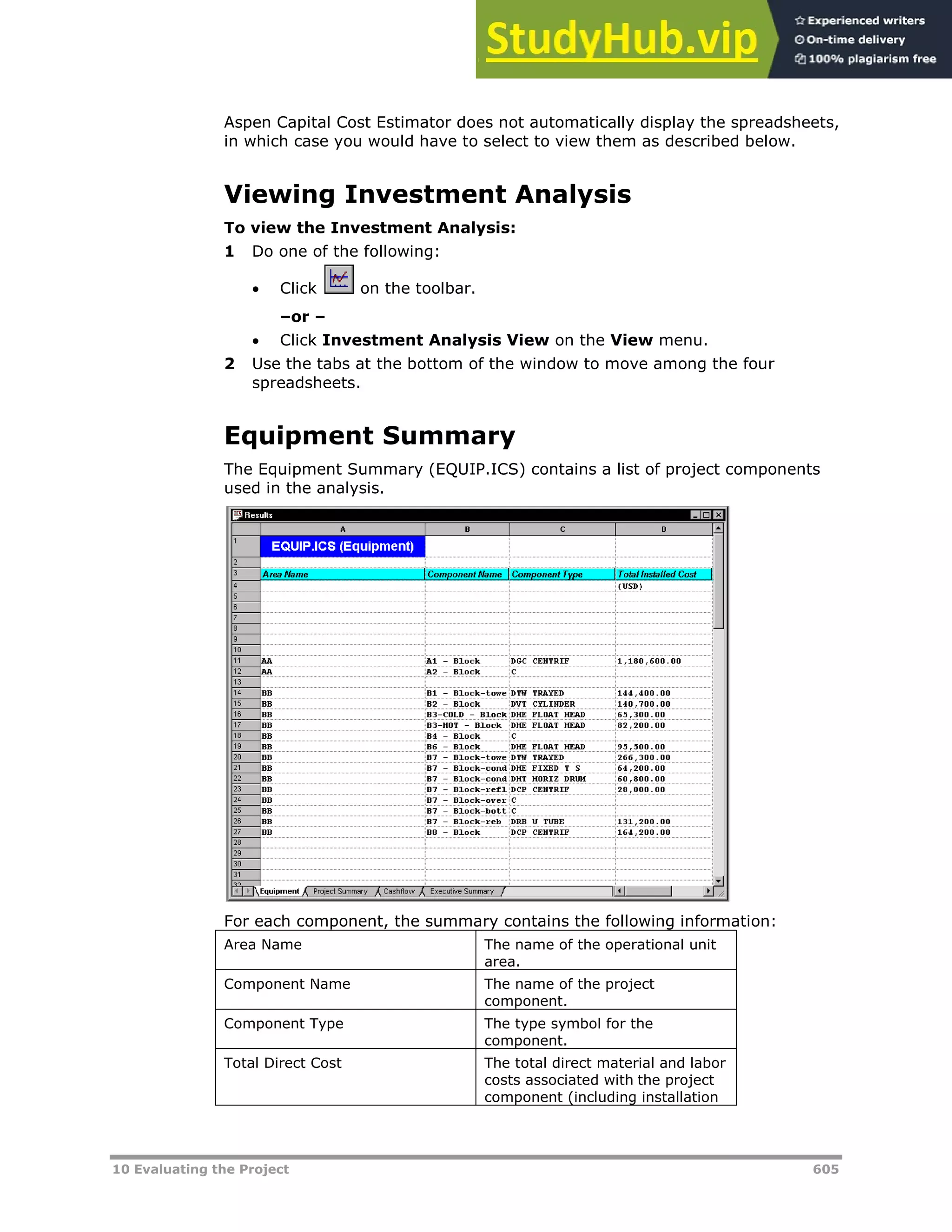 10 Evaluating the Project 605
Aspen Capital Cost Estimator does not automatically display the spreadsheets,
in which case you would have to select to view them as described below.
Viewing Investment Analysis
To view the Investment Analysis:
1 Do one of the following:
 Click on the toolbar.
–or –
 Click Investment Analysis View on the View menu.
2 Use the tabs at the bottom of the window to move among the four
spreadsheets.
Equipment Summary
The Equipment Summary (EQUIP.ICS) contains a list of project components
used in the analysis.
For each component, the summary contains the following information:
Area Name The name of the operational unit
area.
Component Name The name of the project
component.
Component Type The type symbol for the
component.
Total Direct Cost The total direct material and labor
costs associated with the project
component (including installation
 