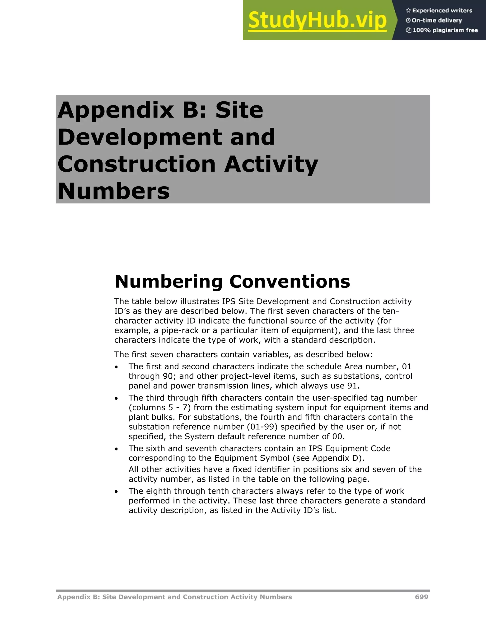 Appendix B: Site Development and Construction Activity Numbers 699
Appendix B: Site
Development and
Construction Activity
Numbers
Numbering Conventions
The table below illustrates IPS Site Development and Construction activity
ID’s as they are described below. The first seven characters of the ten-
character activity ID indicate the functional source of the activity (for
example, a pipe-rack or a particular item of equipment), and the last three
characters indicate the type of work, with a standard description.
The first seven characters contain variables, as described below:
 The first and second characters indicate the schedule Area number, 01
through 90; and other project-level items, such as substations, control
panel and power transmission lines, which always use 91.
 The third through fifth characters contain the user-specified tag number
(columns 5 - 7) from the estimating system input for equipment items and
plant bulks. For substations, the fourth and fifth characters contain the
substation reference number (01-99) specified by the user or, if not
specified, the System default reference number of 00.
 The sixth and seventh characters contain an IPS Equipment Code
corresponding to the Equipment Symbol (see Appendix D).
All other activities have a fixed identifier in positions six and seven of the
activity number, as listed in the table on the following page.
 The eighth through tenth characters always refer to the type of work
performed in the activity. These last three characters generate a standard
activity description, as listed in the Activity ID’s list.
 