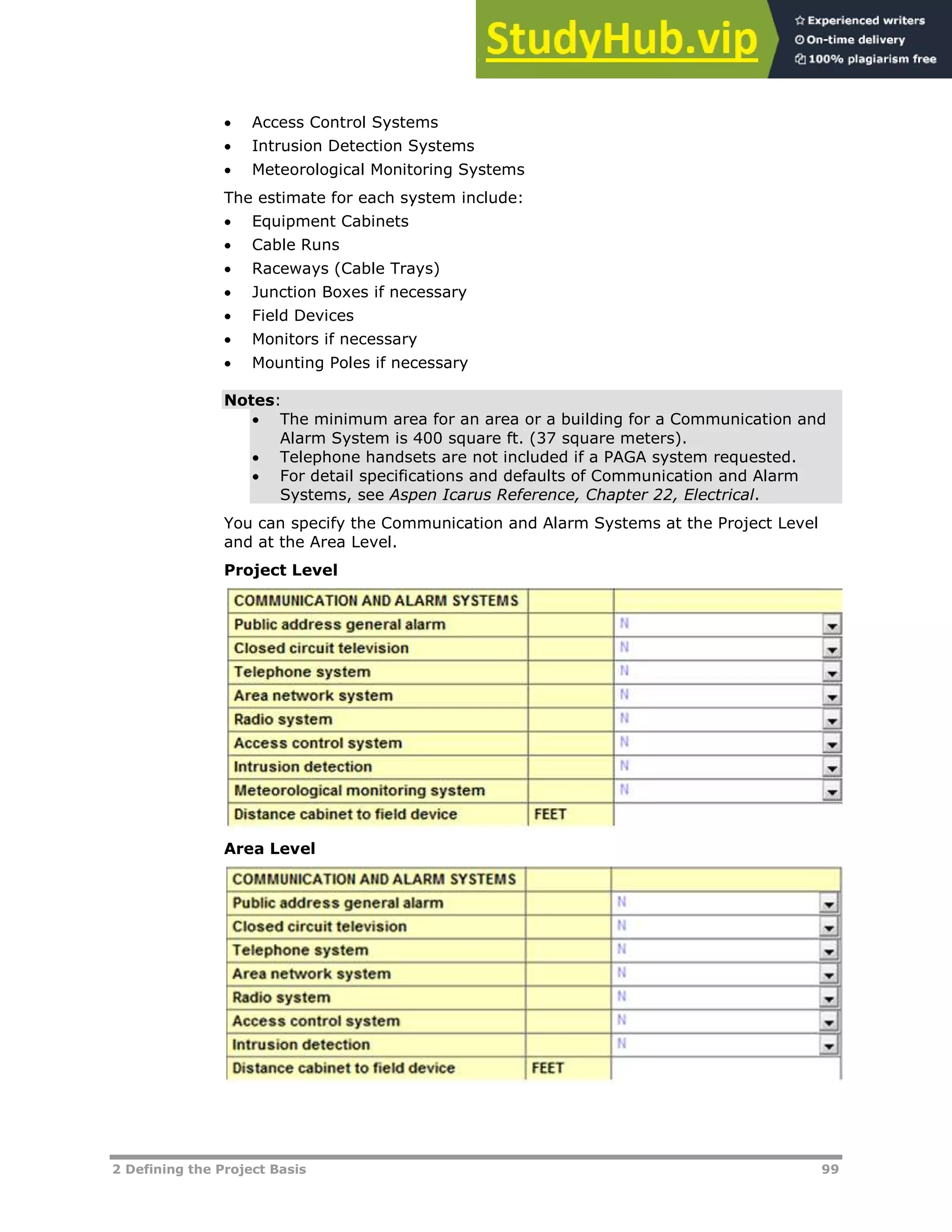 2 Defining the Project Basis 99
 Access Control Systems
 Intrusion Detection Systems
 Meteorological Monitoring Systems
The estimate for each system include:
 Equipment Cabinets
 Cable Runs
 Raceways (Cable Trays)
 Junction Boxes if necessary
 Field Devices
 Monitors if necessary
 Mounting Poles if necessary
Notes:
 The minimum area for an area or a building for a Communication and
Alarm System is 400 square ft. (37 square meters).
 Telephone handsets are not included if a PAGA system requested.
 For detail specifications and defaults of Communication and Alarm
Systems, see Aspen Icarus Reference, Chapter 22, Electrical.
You can specify the Communication and Alarm Systems at the Project Level
and at the Area Level.
Project Level
Area Level
 