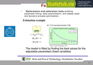 Aspen Custom Modeler Overview | PDF