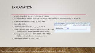 EXPLANATION
• Q=UA∆T=3.71018x106 W= UA x 77.33 K; UA= 47979 W/K
• U=150 W/m2.K from industrial cooler with cold fluid as water and hot fluid as organic solvent*. So, A= 320 m2
• V= π x (D2/4) x L= 60 = π x (D2/4) x 10; D = 2.764 m
• Area = πDL=86.83 m2
• Lateral area= 320 = π x 0.1016 x Lcoil ; Lcoil = 3150 m
• Lcoil=Nloop x Length single loop = Nloop x π x 0.95 x Dtank ;Nloop=382
• 0.95 for clearance between reactor wall and coil surface
• Vertical space for entire loop = 1.25 x 0.1016 x 382 = 48.51 m.
• 1.25 clearance factor between one loop and another
• Liquid volume fraction= 48.51/10 = 0.485
*https://www.engineersedge.com/thermodynamics/overall_heat_transfer-table.htm
 