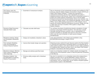 Aspen_eLearning_Catalog.pdf