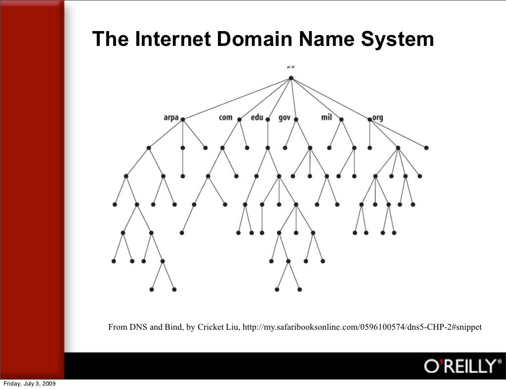 the internet real name system Known as the “internet real-name system” the law required that any site which received more than 100,000 hits a day had to keep records of any user who posted comments as such, users were . the internet real name system Known as the “internet real-name system” the law required that any site which received more than 100,000 hits a day had to keep records of any user who posted comments as such, users were .