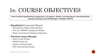 Aspen HYSYS - Petroleum Assays and Oil Characterization (Slideshare) | PPTX