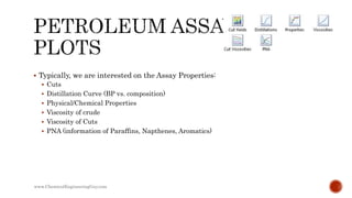 Aspen HYSYS - Petroleum Assays and Oil Characterization (Slideshare) | PPTX
