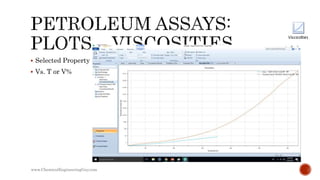 Aspen HYSYS - Petroleum Assays and Oil Characterization (Slideshare) | PPTX