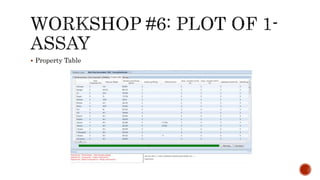 Aspen HYSYS - Petroleum Assays and Oil Characterization (Slideshare) | PPTX