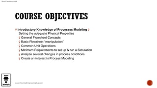 Aspen HYSYS - Your very first HYSYS Simulation (1).pdf