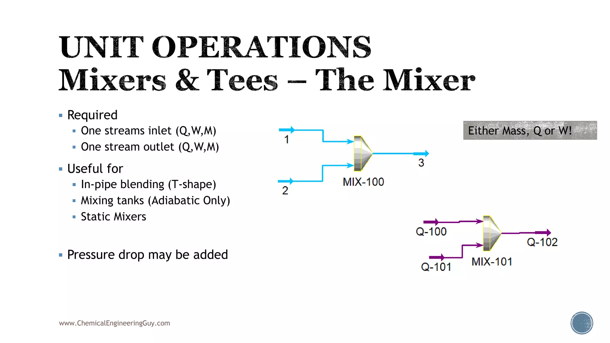  Required
 One streams inlet (Q,W,M)
 One stream outlet (Q,W,M)
 Useful for
 In-pipe blending (T-shape)
 Mixing tanks (Adiabatic Only)
 Static Mixers
 Pressure drop may be added
www.ChemicalEngineeringGuy.com
Either Mass, Q or W!
 