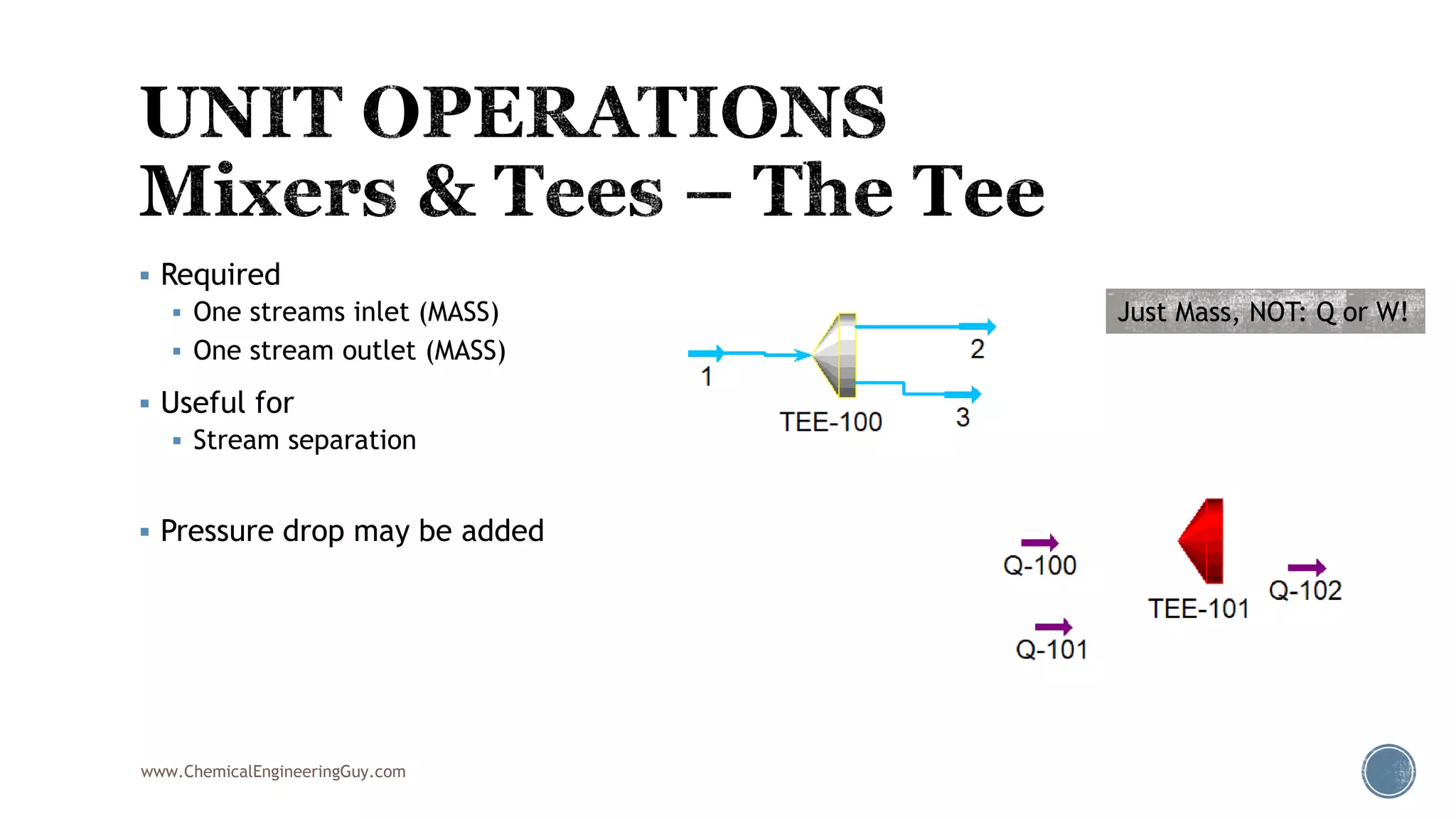  Required
 One streams inlet (MASS)
 One stream outlet (MASS)
 Useful for
 Stream separation
 Pressure drop may be added
www.ChemicalEngineeringGuy.com
Just Mass, NOT: Q or W!
 