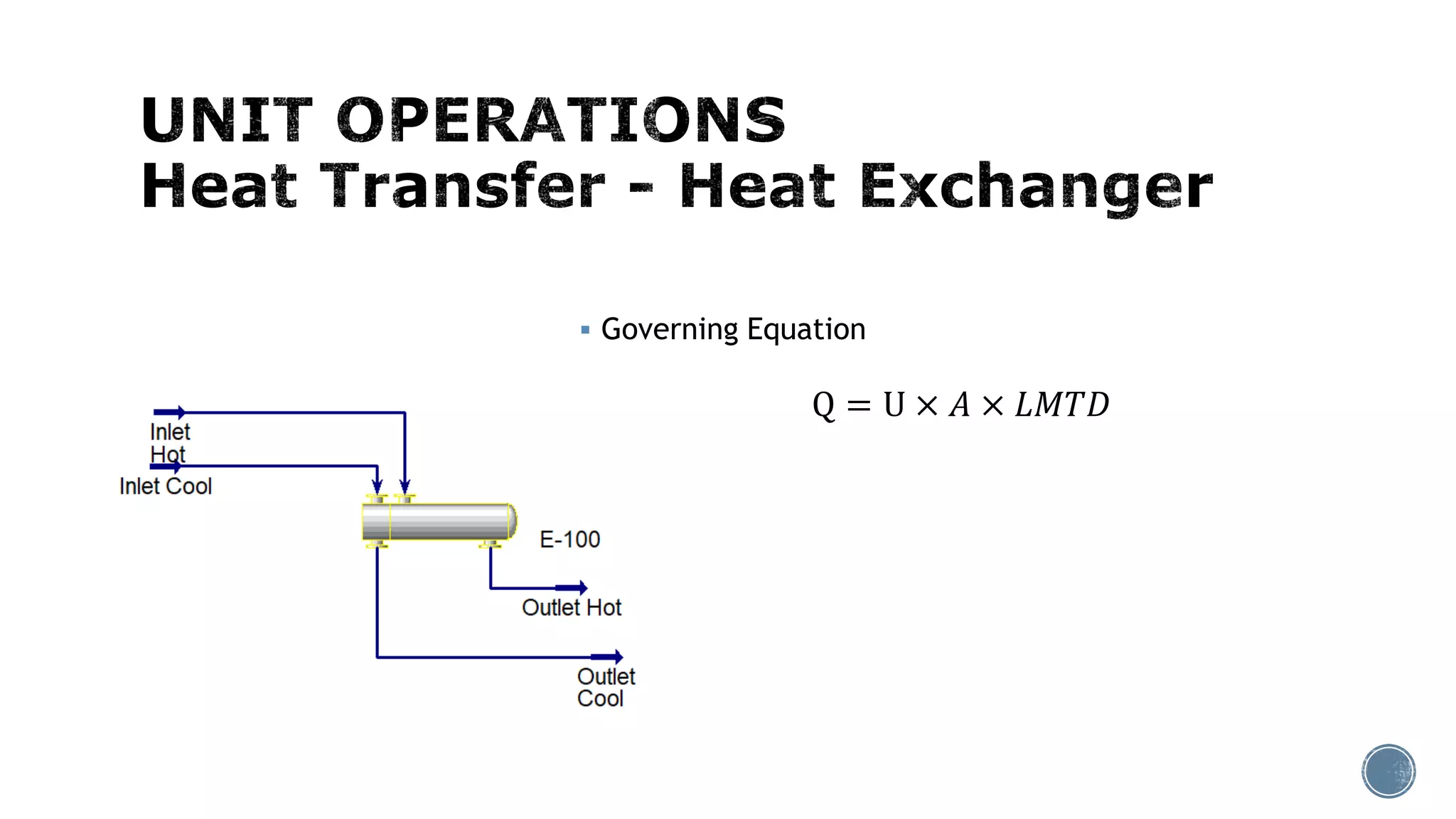  Governing Equation
Q = U × 𝐴 × 𝐿𝑀𝑇𝐷
 