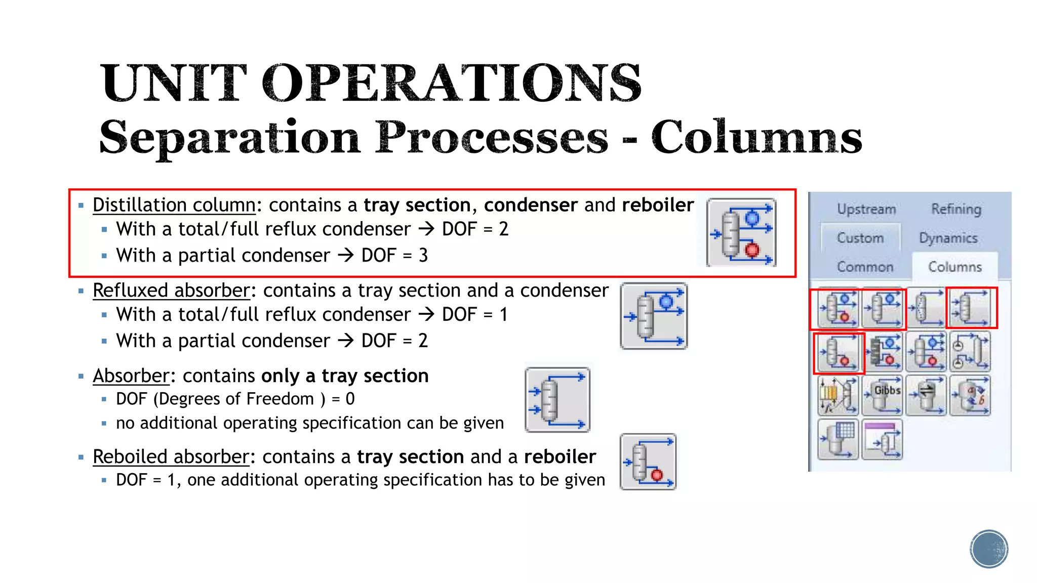  Distillation column: contains a tray section, condenser and reboiler
 With a total/full reflux condenser  DOF = 2
 With a partial condenser  DOF = 3
 Refluxed absorber: contains a tray section and a condenser
 With a total/full reflux condenser  DOF = 1
 With a partial condenser  DOF = 2
 Absorber: contains only a tray section
 DOF (Degrees of Freedom ) = 0
 no additional operating specification can be given
 Reboiled absorber: contains a tray section and a reboiler
 DOF = 1, one additional operating specification has to be given
 