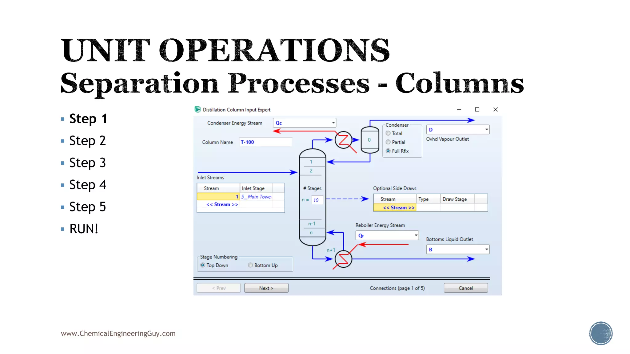  Step 1
 Step 2
 Step 3
 Step 4
 Step 5
 RUN!
www.ChemicalEngineeringGuy.com
 