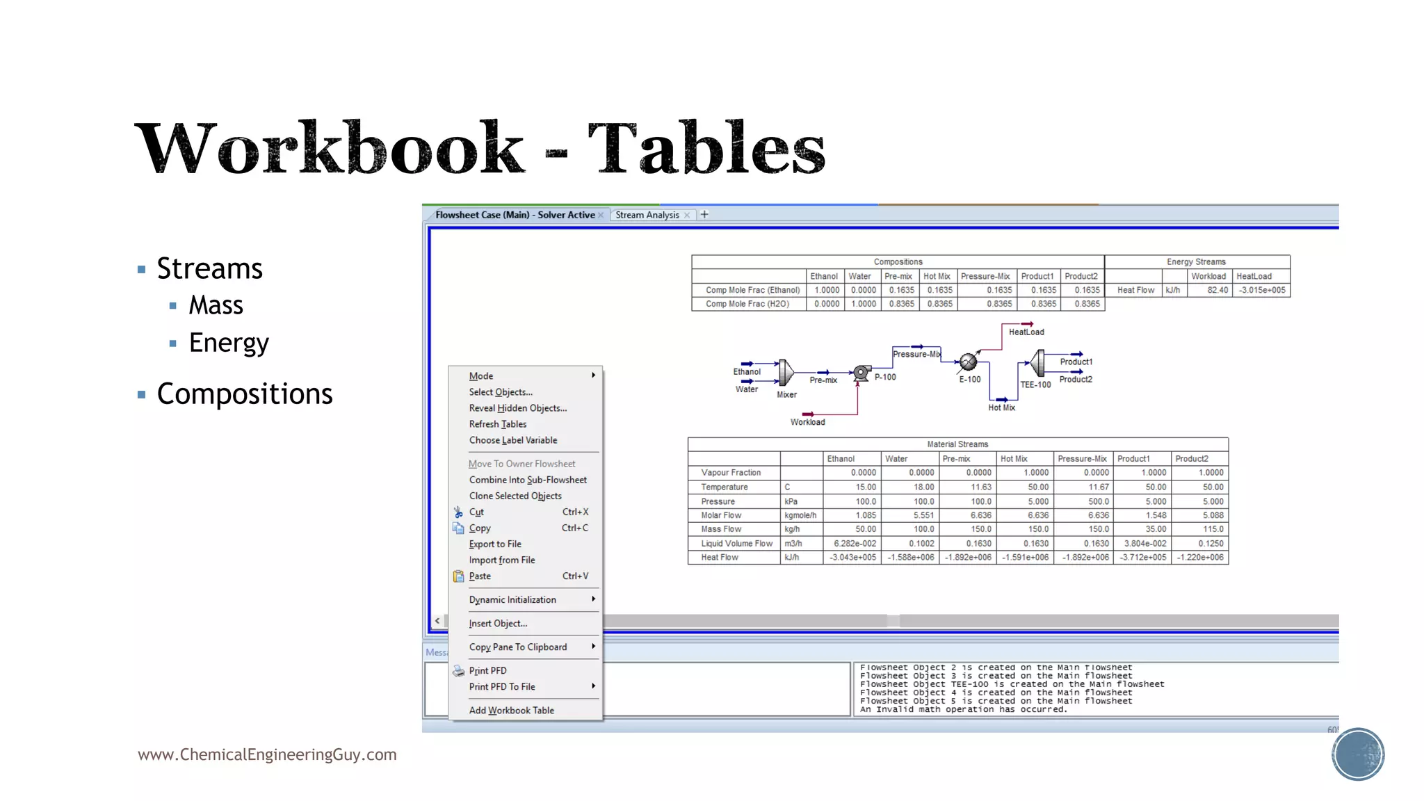  Streams
 Mass
 Energy
 Compositions
www.ChemicalEngineeringGuy.com
 