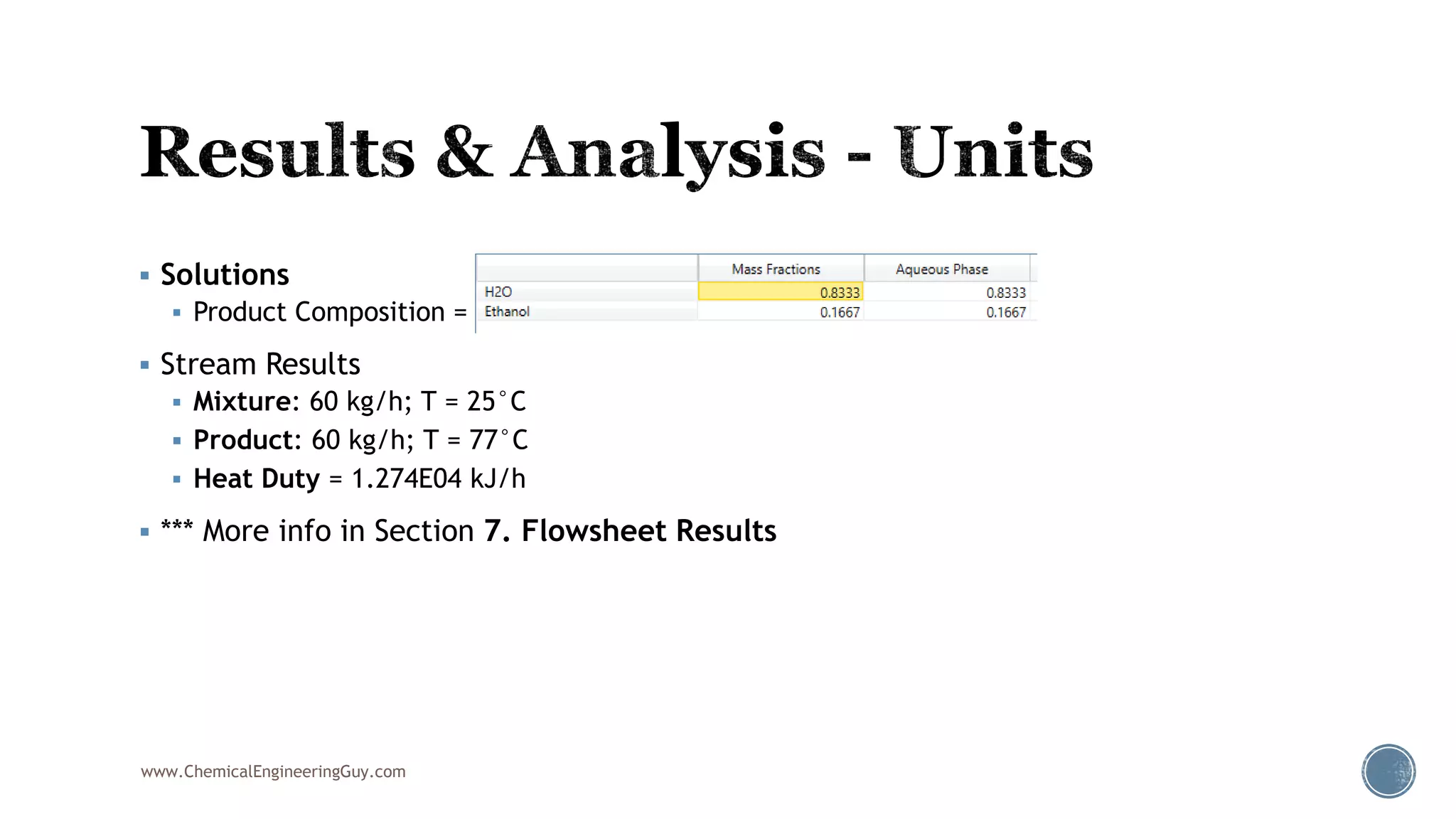  Solutions
 Product Composition = 0.9275
 Stream Results
 Mixture: 60 kg/h; T = 25°C
 Product: 60 kg/h; T = 77°C
 Heat Duty = 1.274E04 kJ/h
 *** More info in Section 7. Flowsheet Results
www.ChemicalEngineeringGuy.com
 