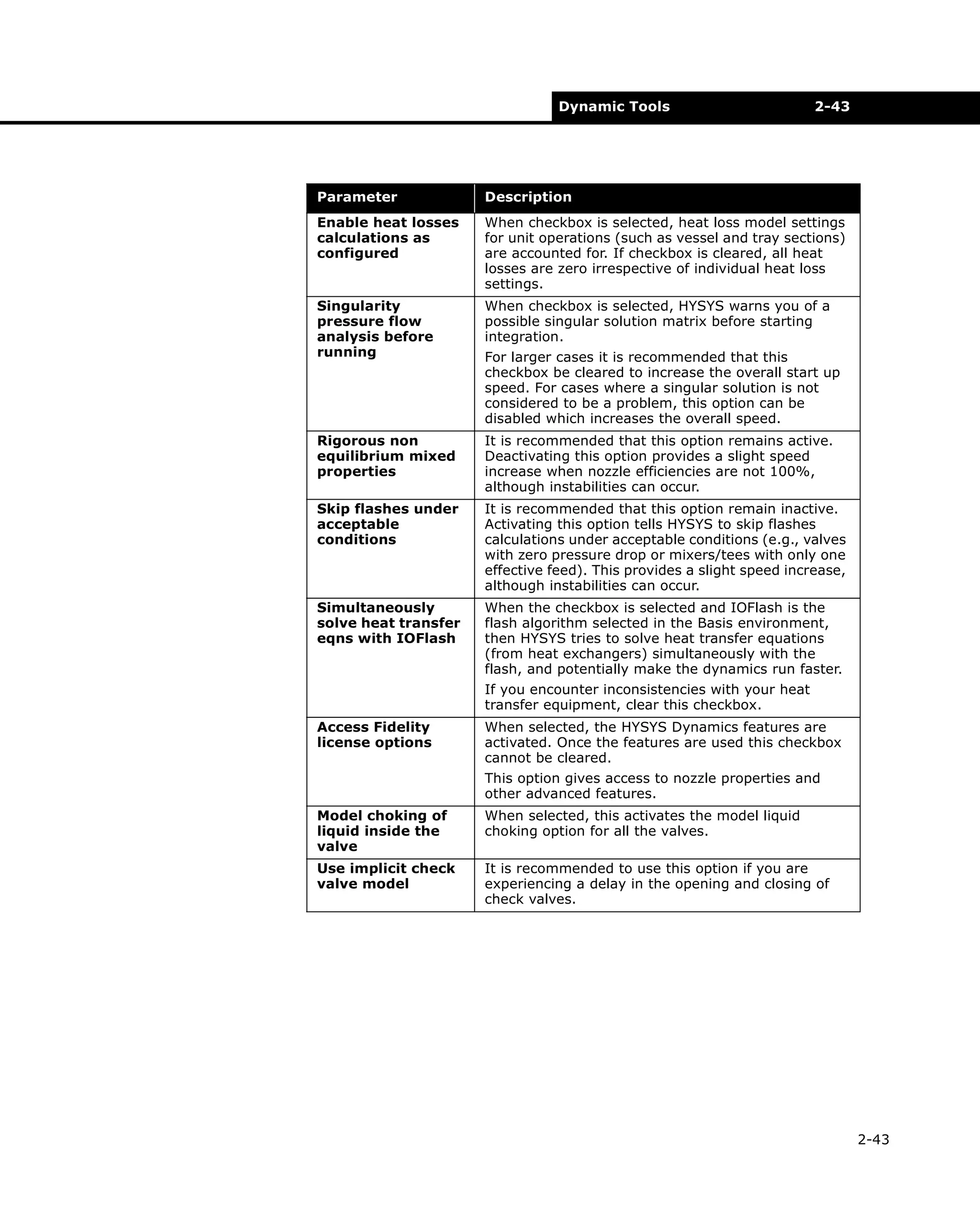 Dynamic Tools

2-43

Parameter

Description

Enable heat losses
calculations as
configured

When checkbox is selected, heat loss model settings
for unit operations (such as vessel and tray sections)
are accounted for. If checkbox is cleared, all heat
losses are zero irrespective of individual heat loss
settings.

Singularity
pressure flow
analysis before
running

When checkbox is selected, HYSYS warns you of a
possible singular solution matrix before starting
integration.

Rigorous non
equilibrium mixed
properties

It is recommended that this option remains active.
Deactivating this option provides a slight speed
increase when nozzle efficiencies are not 100%,
although instabilities can occur.

Skip flashes under
acceptable
conditions

It is recommended that this option remain inactive.
Activating this option tells HYSYS to skip flashes
calculations under acceptable conditions (e.g., valves
with zero pressure drop or mixers/tees with only one
effective feed). This provides a slight speed increase,
although instabilities can occur.

Simultaneously
solve heat transfer
eqns with IOFlash

When the checkbox is selected and IOFlash is the
flash algorithm selected in the Basis environment,
then HYSYS tries to solve heat transfer equations
(from heat exchangers) simultaneously with the
flash, and potentially make the dynamics run faster.

For larger cases it is recommended that this
checkbox be cleared to increase the overall start up
speed. For cases where a singular solution is not
considered to be a problem, this option can be
disabled which increases the overall speed.

If you encounter inconsistencies with your heat
transfer equipment, clear this checkbox.
Access Fidelity
license options

When selected, the HYSYS Dynamics features are
activated. Once the features are used this checkbox
cannot be cleared.
This option gives access to nozzle properties and
other advanced features.

Model choking of
liquid inside the
valve

When selected, this activates the model liquid
choking option for all the valves.

Use implicit check
valve model

It is recommended to use this option if you are
experiencing a delay in the opening and closing of
check valves.

2-43

 