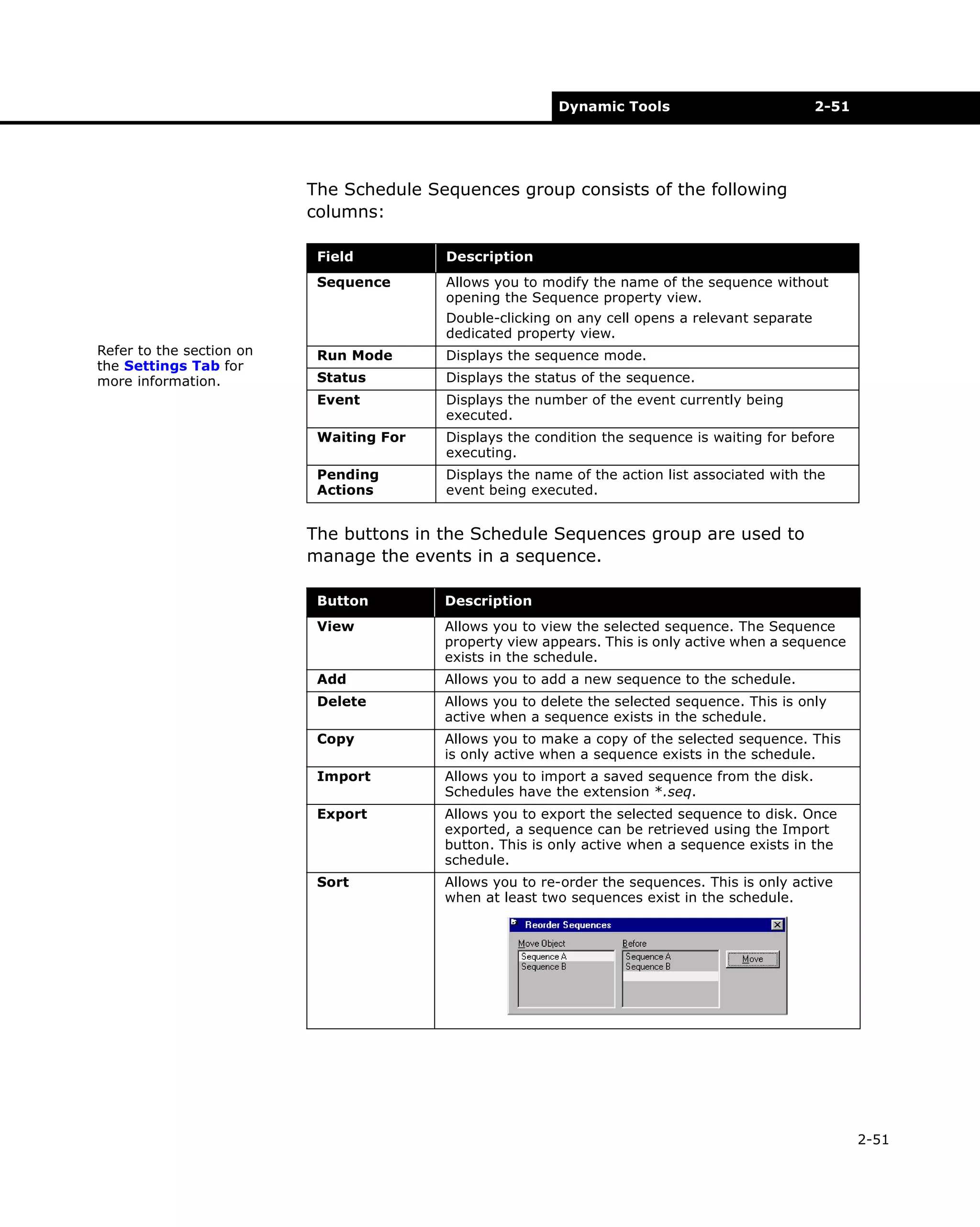 Dynamic Tools

2-51

The Schedule Sequences group consists of the following
columns:
Field

Description

Sequence

Allows you to modify the name of the sequence without
opening the Sequence property view.
Double-clicking on any cell opens a relevant separate
dedicated property view.

Refer to the section on
the Settings Tab for
more information.

Run Mode

Displays the sequence mode.

Status

Displays the status of the sequence.

Event

Displays the number of the event currently being
executed.

Waiting For

Displays the condition the sequence is waiting for before
executing.

Pending
Actions

Displays the name of the action list associated with the
event being executed.

The buttons in the Schedule Sequences group are used to
manage the events in a sequence.
Button

Description

View

Allows you to view the selected sequence. The Sequence
property view appears. This is only active when a sequence
exists in the schedule.

Add

Allows you to add a new sequence to the schedule.

Delete

Allows you to delete the selected sequence. This is only
active when a sequence exists in the schedule.

Copy

Allows you to make a copy of the selected sequence. This
is only active when a sequence exists in the schedule.

Import

Allows you to import a saved sequence from the disk.
Schedules have the extension *.seq.

Export

Allows you to export the selected sequence to disk. Once
exported, a sequence can be retrieved using the Import
button. This is only active when a sequence exists in the
schedule.

Sort

Allows you to re-order the sequences. This is only active
when at least two sequences exist in the schedule.

2-51

 