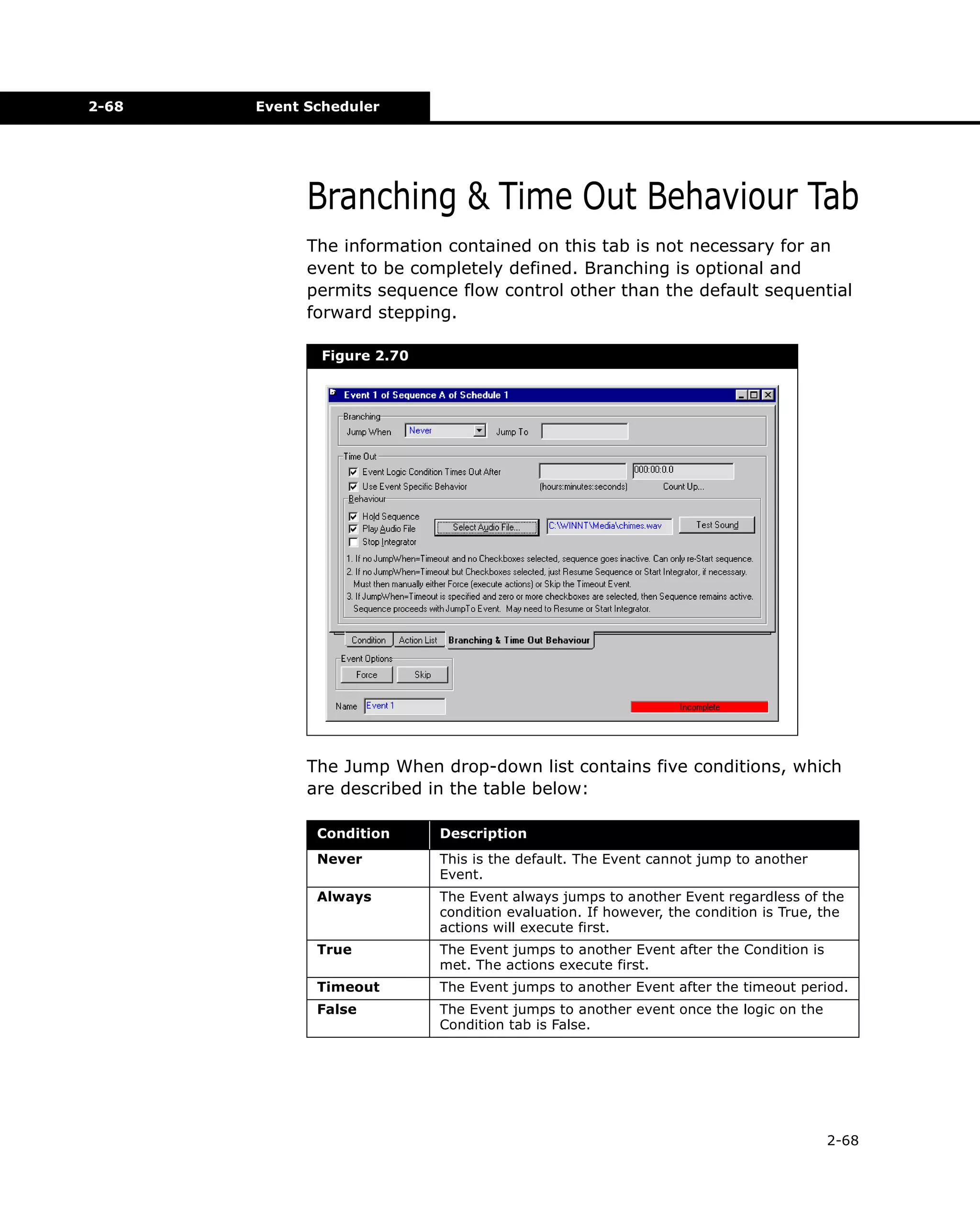 2-68

Event Scheduler

Branching & Time Out Behaviour Tab
The information contained on this tab is not necessary for an
event to be completely defined. Branching is optional and
permits sequence flow control other than the default sequential
forward stepping.
Figure 2.70

The Jump When drop-down list contains five conditions, which
are described in the table below:
Condition

Description

Never

This is the default. The Event cannot jump to another
Event.

Always

The Event always jumps to another Event regardless of the
condition evaluation. If however, the condition is True, the
actions will execute first.

True

The Event jumps to another Event after the Condition is
met. The actions execute first.

Timeout

The Event jumps to another Event after the timeout period.

False

The Event jumps to another event once the logic on the
Condition tab is False.

2-68

 