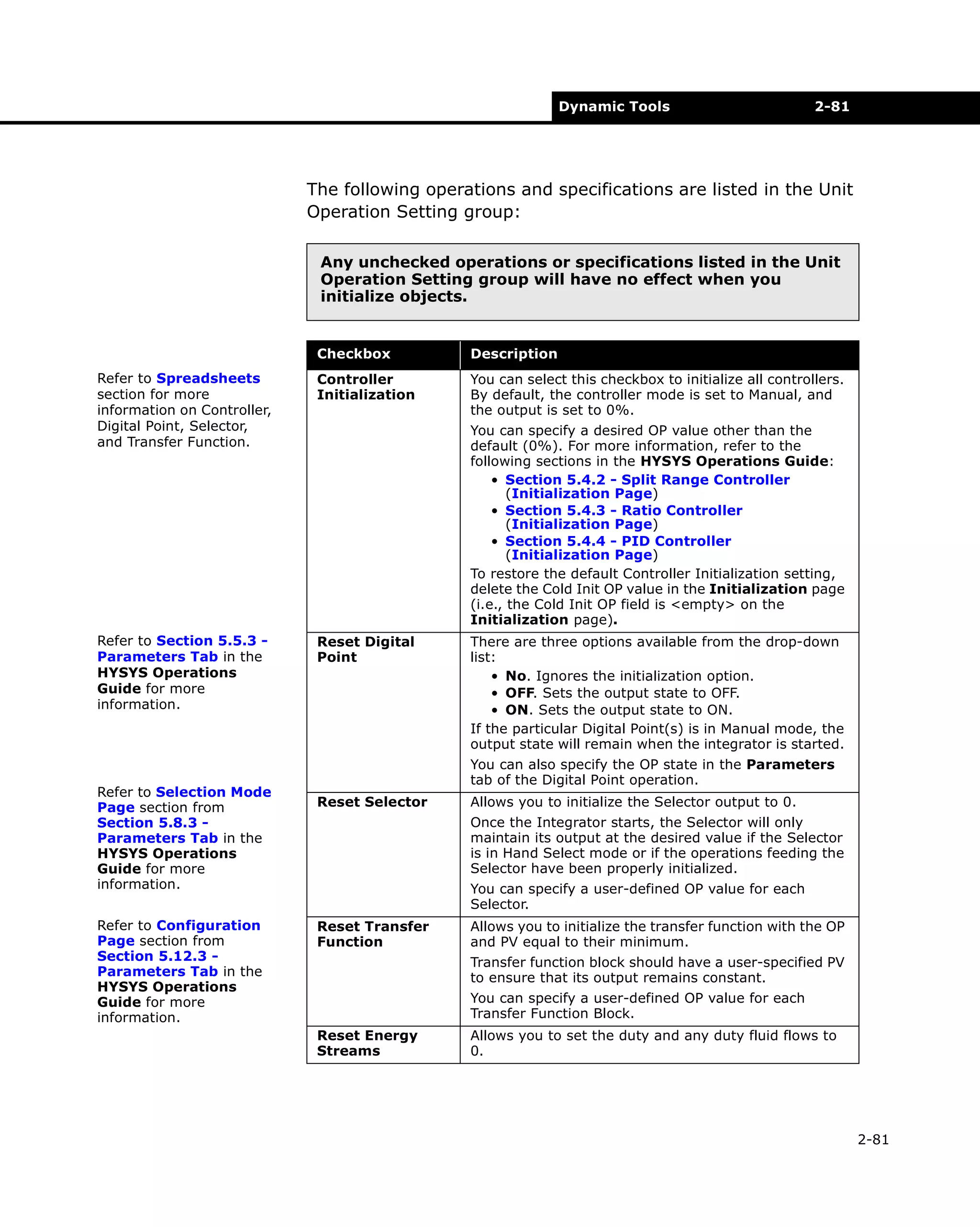 Dynamic Tools

2-81

The following operations and specifications are listed in the Unit
Operation Setting group:
Any unchecked operations or specifications listed in the Unit
Operation Setting group will have no effect when you
initialize objects.

Checkbox

Description

Refer to Spreadsheets
section for more
information on Controller,
Digital Point, Selector,
and Transfer Function.

Controller
Initialization

You can select this checkbox to initialize all controllers.
By default, the controller mode is set to Manual, and
the output is set to 0%.

Refer to Section 5.5.3 Parameters Tab in the
HYSYS Operations
Guide for more
information.

Reset Digital
Point

Refer to Selection Mode
Page section from
Section 5.8.3 Parameters Tab in the
HYSYS Operations
Guide for more
information.
Refer to Configuration
Page section from
Section 5.12.3 Parameters Tab in the
HYSYS Operations
Guide for more
information.

You can specify a desired OP value other than the
default (0%). For more information, refer to the
following sections in the HYSYS Operations Guide:
• Section 5.4.2 - Split Range Controller
(Initialization Page)
• Section 5.4.3 - Ratio Controller
(Initialization Page)
• Section 5.4.4 - PID Controller
(Initialization Page)
To restore the default Controller Initialization setting,
delete the Cold Init OP value in the Initialization page
(i.e., the Cold Init OP field is <empty> on the
Initialization page).
There are three options available from the drop-down
list:
• No. Ignores the initialization option.
• OFF. Sets the output state to OFF.
• ON. Sets the output state to ON.
If the particular Digital Point(s) is in Manual mode, the
output state will remain when the integrator is started.
You can also specify the OP state in the Parameters
tab of the Digital Point operation.
Reset Selector

Allows you to initialize the Selector output to 0.
Once the Integrator starts, the Selector will only
maintain its output at the desired value if the Selector
is in Hand Select mode or if the operations feeding the
Selector have been properly initialized.
You can specify a user-defined OP value for each
Selector.

Reset Transfer
Function

Allows you to initialize the transfer function with the OP
and PV equal to their minimum.
Transfer function block should have a user-specified PV
to ensure that its output remains constant.
You can specify a user-defined OP value for each
Transfer Function Block.

Reset Energy
Streams

Allows you to set the duty and any duty fluid flows to
0.

2-81

 