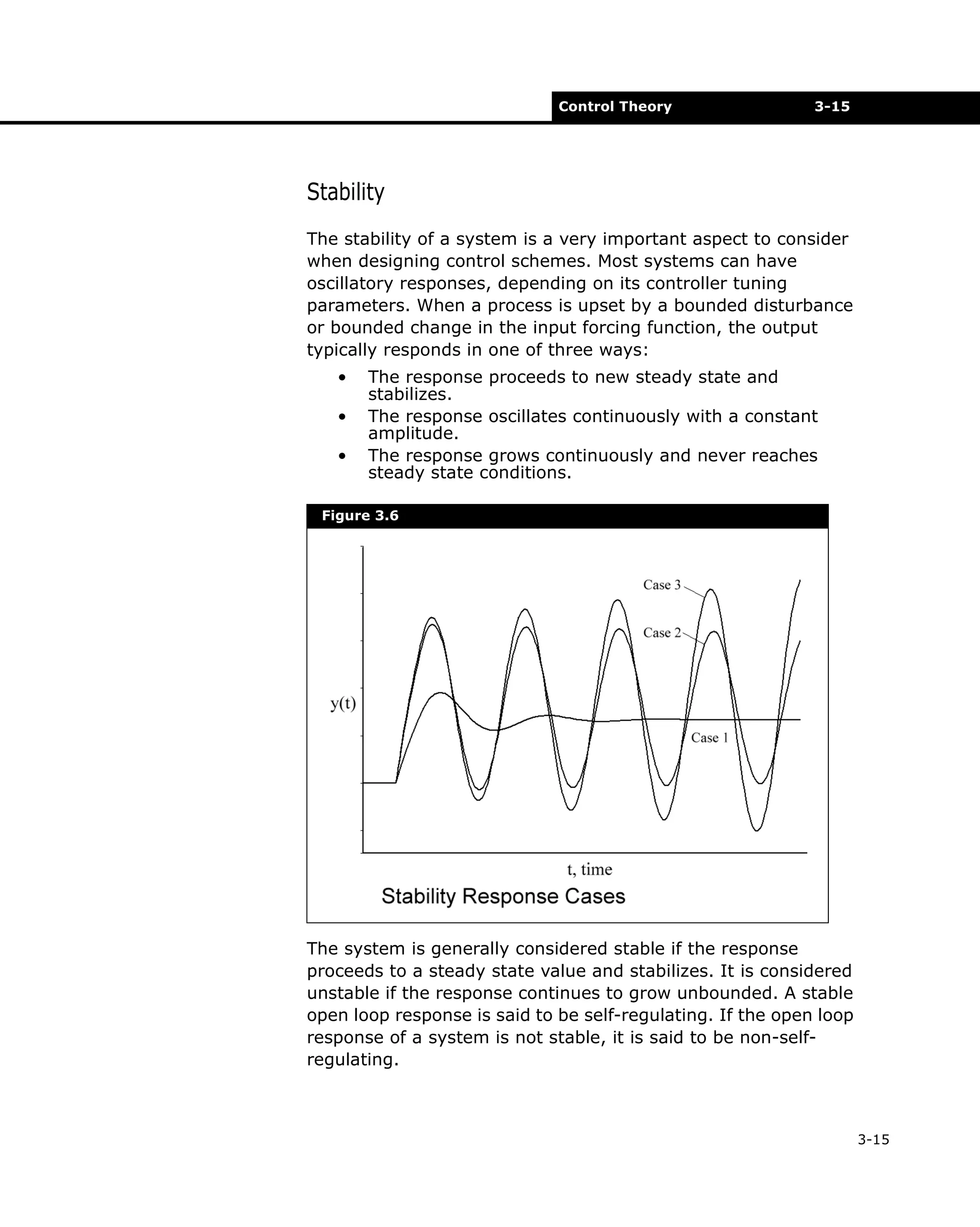 Control Theory

3-15

Stability
The stability of a system is a very important aspect to consider
when designing control schemes. Most systems can have
oscillatory responses, depending on its controller tuning
parameters. When a process is upset by a bounded disturbance
or bounded change in the input forcing function, the output
typically responds in one of three ways:
•
•
•

The response proceeds to new steady state and
stabilizes.
The response oscillates continuously with a constant
amplitude.
The response grows continuously and never reaches
steady state conditions.

Figure 3.6

The system is generally considered stable if the response
proceeds to a steady state value and stabilizes. It is considered
unstable if the response continues to grow unbounded. A stable
open loop response is said to be self-regulating. If the open loop
response of a system is not stable, it is said to be non-selfregulating.

3-15

 