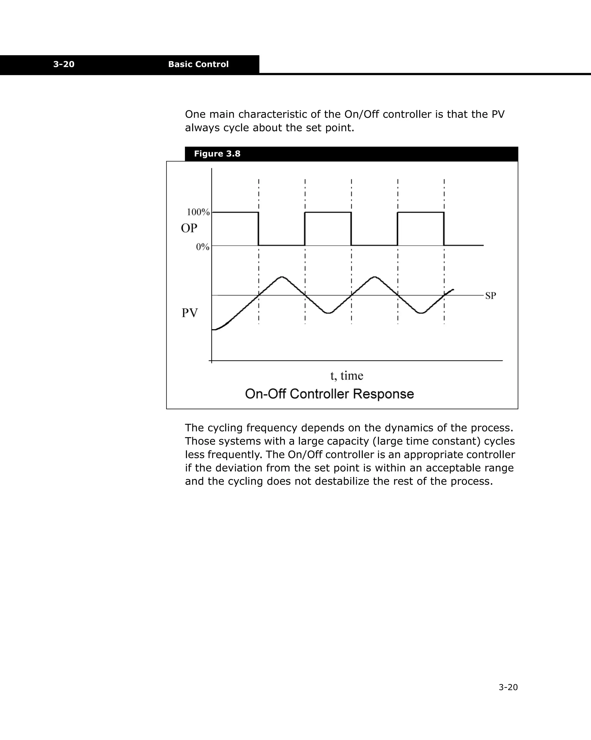 3-20

Basic Control

One main characteristic of the On/Off controller is that the PV
always cycle about the set point.
Figure 3.8

The cycling frequency depends on the dynamics of the process.
Those systems with a large capacity (large time constant) cycles
less frequently. The On/Off controller is an appropriate controller
if the deviation from the set point is within an acceptable range
and the cycling does not destabilize the rest of the process.

3-20

 