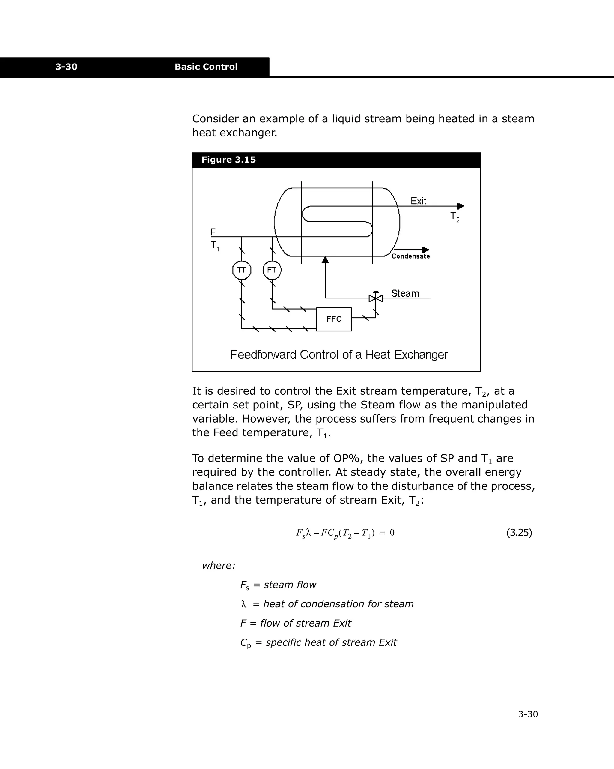 3-30

Basic Control

Consider an example of a liquid stream being heated in a steam
heat exchanger.
Figure 3.15

It is desired to control the Exit stream temperature, T2, at a
certain set point, SP, using the Steam flow as the manipulated
variable. However, the process suffers from frequent changes in
the Feed temperature, T1.
To determine the value of OP%, the values of SP and T1 are
required by the controller. At steady state, the overall energy
balance relates the steam flow to the disturbance of the process,
T1, and the temperature of stream Exit, T2:
F s λ – FC p ( T 2 – T 1 ) = 0

(3.25)

where:
Fs = steam flow
λ = heat of condensation for steam
F = flow of stream Exit
Cp = specific heat of stream Exit

3-30

 
