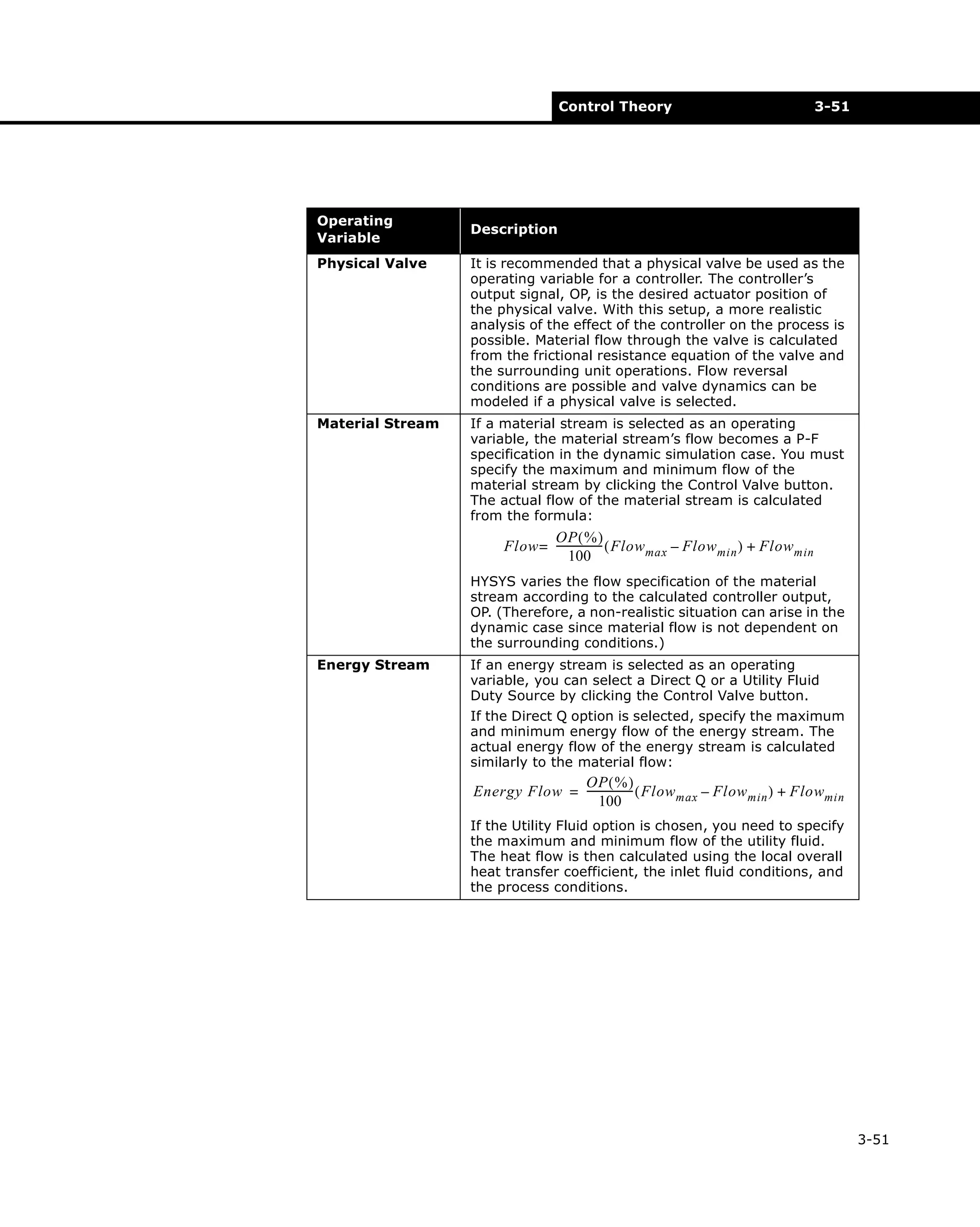 Control Theory

Operating
Variable

3-51

Description

Physical Valve

It is recommended that a physical valve be used as the
operating variable for a controller. The controller’s
output signal, OP, is the desired actuator position of
the physical valve. With this setup, a more realistic
analysis of the effect of the controller on the process is
possible. Material flow through the valve is calculated
from the frictional resistance equation of the valve and
the surrounding unit operations. Flow reversal
conditions are possible and valve dynamics can be
modeled if a physical valve is selected.

Material Stream

If a material stream is selected as an operating
variable, the material stream’s flow becomes a P-F
specification in the dynamic simulation case. You must
specify the maximum and minimum flow of the
material stream by clicking the Control Valve button.
The actual flow of the material stream is calculated
from the formula:

OP ( % )
Flow = ----------------- ( Flow max – Flow min ) + Flow min
100
HYSYS varies the flow specification of the material
stream according to the calculated controller output,
OP. (Therefore, a non-realistic situation can arise in the
dynamic case since material flow is not dependent on
the surrounding conditions.)
Energy Stream

If an energy stream is selected as an operating
variable, you can select a Direct Q or a Utility Fluid
Duty Source by clicking the Control Valve button.
If the Direct Q option is selected, specify the maximum
and minimum energy flow of the energy stream. The
actual energy flow of the energy stream is calculated
similarly to the material flow:

OP ( % )
Energy Flow = ----------------- ( Flow max – Flow min ) + Flowmin
100
If the Utility Fluid option is chosen, you need to specify
the maximum and minimum flow of the utility fluid.
The heat flow is then calculated using the local overall
heat transfer coefficient, the inlet fluid conditions, and
the process conditions.

3-51

 