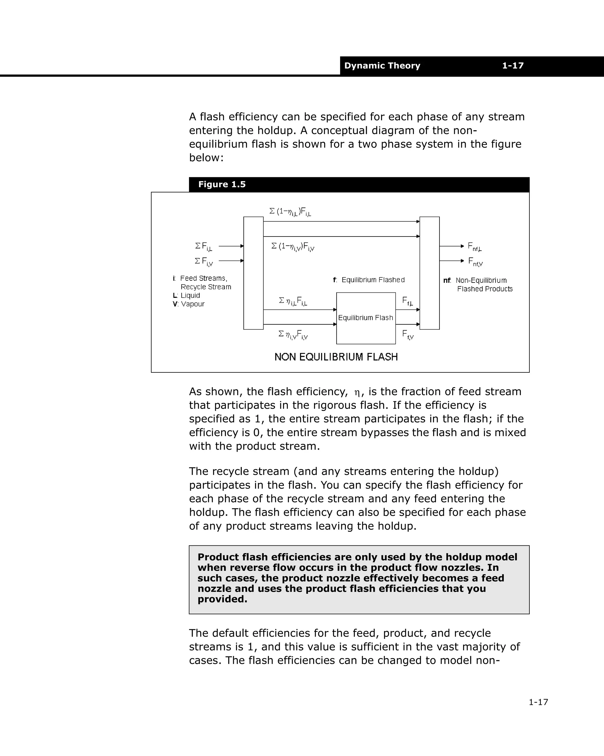 Dynamic Theory

1-17

A flash efficiency can be specified for each phase of any stream
entering the holdup. A conceptual diagram of the nonequilibrium flash is shown for a two phase system in the figure
below:
Figure 1.5

As shown, the flash efficiency, η , is the fraction of feed stream
that participates in the rigorous flash. If the efficiency is
specified as 1, the entire stream participates in the flash; if the
efficiency is 0, the entire stream bypasses the flash and is mixed
with the product stream.
The recycle stream (and any streams entering the holdup)
participates in the flash. You can specify the flash efficiency for
each phase of the recycle stream and any feed entering the
holdup. The flash efficiency can also be specified for each phase
of any product streams leaving the holdup.
Product flash efficiencies are only used by the holdup model
when reverse flow occurs in the product flow nozzles. In
such cases, the product nozzle effectively becomes a feed
nozzle and uses the product flash efficiencies that you
provided.

The default efficiencies for the feed, product, and recycle
streams is 1, and this value is sufficient in the vast majority of
cases. The flash efficiencies can be changed to model non-

1-17

 