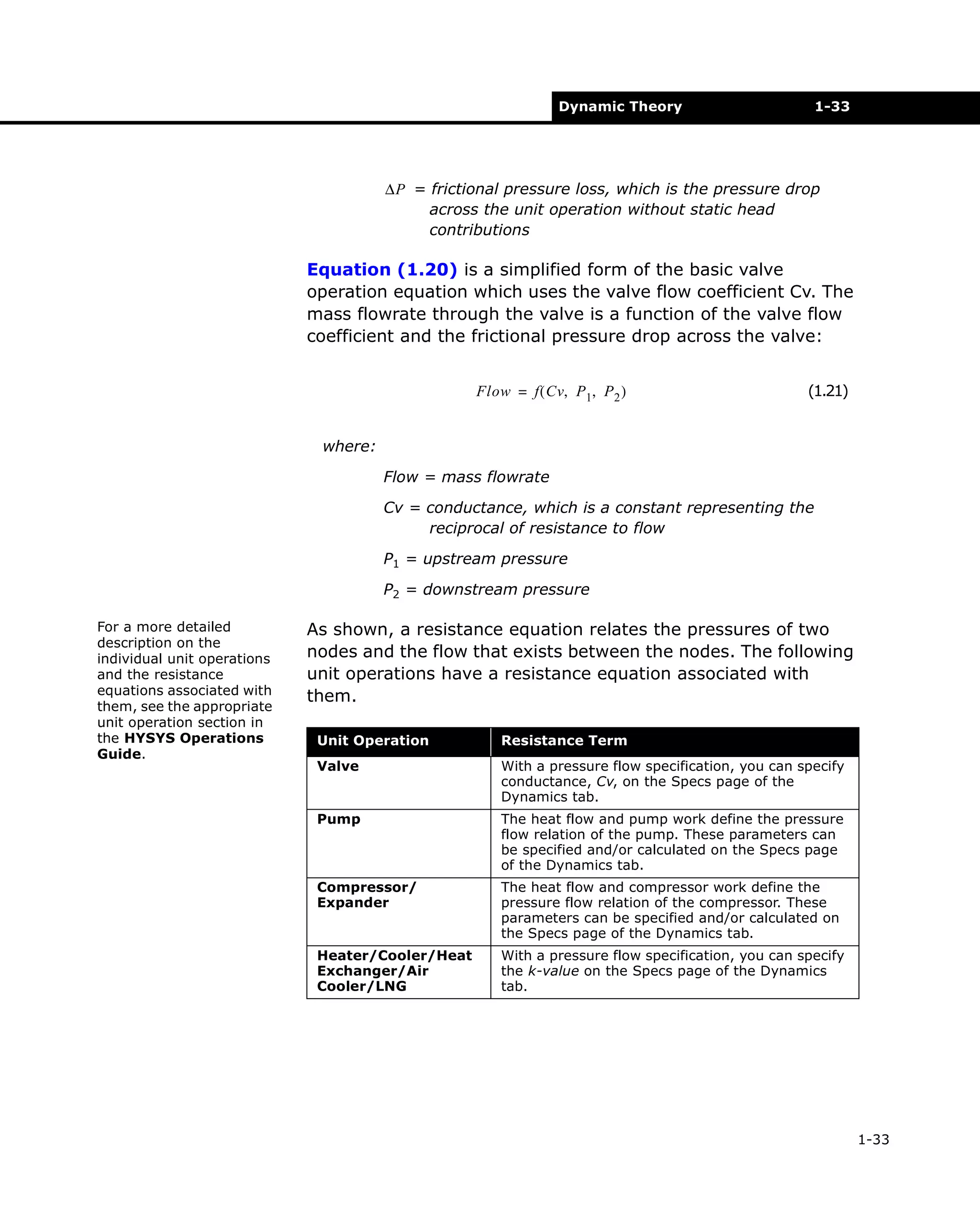 Dynamic Theory

1-33

∆P = frictional pressure loss, which is the pressure drop
across the unit operation without static head
contributions

Equation (1.20) is a simplified form of the basic valve
operation equation which uses the valve flow coefficient Cv. The
mass flowrate through the valve is a function of the valve flow
coefficient and the frictional pressure drop across the valve:
Flow = f ( Cv, P1, P 2 )

(1.21)

where:
Flow = mass flowrate
Cv = conductance, which is a constant representing the
reciprocal of resistance to flow
P1 = upstream pressure
P2 = downstream pressure
For a more detailed
description on the
individual unit operations
and the resistance
equations associated with
them, see the appropriate
unit operation section in
the HYSYS Operations
Guide.

As shown, a resistance equation relates the pressures of two
nodes and the flow that exists between the nodes. The following
unit operations have a resistance equation associated with
them.
Unit Operation

Resistance Term

Valve

With a pressure flow specification, you can specify
conductance, Cv, on the Specs page of the
Dynamics tab.

Pump

The heat flow and pump work define the pressure
flow relation of the pump. These parameters can
be specified and/or calculated on the Specs page
of the Dynamics tab.

Compressor/
Expander

The heat flow and compressor work define the
pressure flow relation of the compressor. These
parameters can be specified and/or calculated on
the Specs page of the Dynamics tab.

Heater/Cooler/Heat
Exchanger/Air
Cooler/LNG

With a pressure flow specification, you can specify
the k-value on the Specs page of the Dynamics
tab.

1-33

 