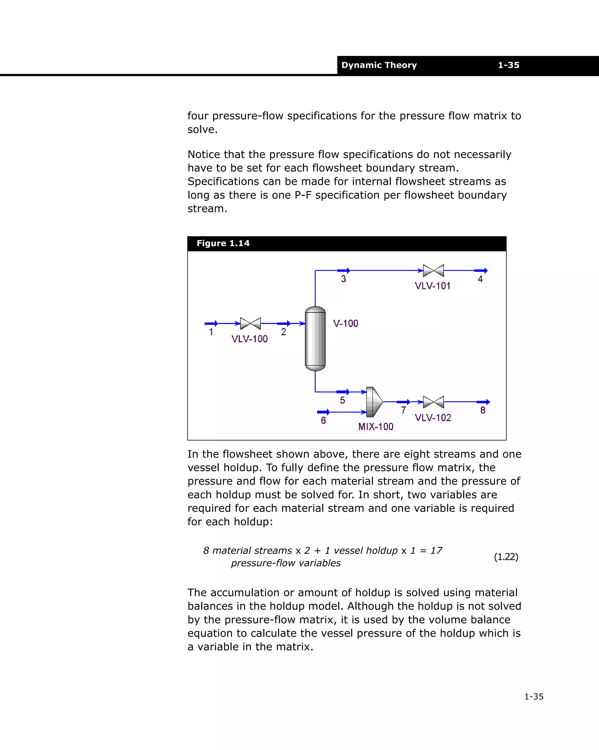 Dynamic Theory

1-35

four pressure-flow specifications for the pressure flow matrix to
solve.
Notice that the pressure flow specifications do not necessarily
have to be set for each flowsheet boundary stream.
Specifications can be made for internal flowsheet streams as
long as there is one P-F specification per flowsheet boundary
stream.
Figure 1.14

In the flowsheet shown above, there are eight streams and one
vessel holdup. To fully define the pressure flow matrix, the
pressure and flow for each material stream and the pressure of
each holdup must be solved for. In short, two variables are
required for each material stream and one variable is required
for each holdup:
8 material streams x 2 + 1 vessel holdup x 1 = 17
pressure-flow variables

(1.22)

The accumulation or amount of holdup is solved using material
balances in the holdup model. Although the holdup is not solved
by the pressure-flow matrix, it is used by the volume balance
equation to calculate the vessel pressure of the holdup which is
a variable in the matrix.

1-35

 