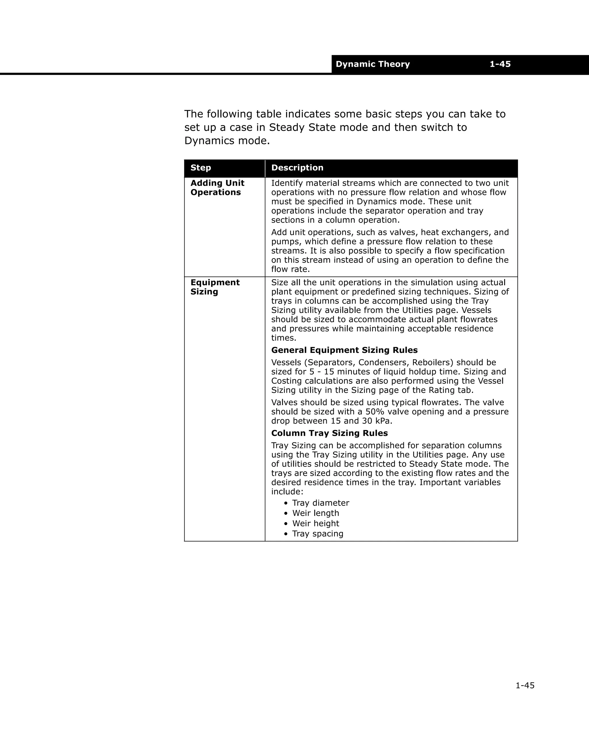 Dynamic Theory

1-45

The following table indicates some basic steps you can take to
set up a case in Steady State mode and then switch to
Dynamics mode.
Step

Description

Adding Unit
Operations

Identify material streams which are connected to two unit
operations with no pressure flow relation and whose flow
must be specified in Dynamics mode. These unit
operations include the separator operation and tray
sections in a column operation.
Add unit operations, such as valves, heat exchangers, and
pumps, which define a pressure flow relation to these
streams. It is also possible to specify a flow specification
on this stream instead of using an operation to define the
flow rate.

Equipment
Sizing

Size all the unit operations in the simulation using actual
plant equipment or predefined sizing techniques. Sizing of
trays in columns can be accomplished using the Tray
Sizing utility available from the Utilities page. Vessels
should be sized to accommodate actual plant flowrates
and pressures while maintaining acceptable residence
times.
General Equipment Sizing Rules
Vessels (Separators, Condensers, Reboilers) should be
sized for 5 - 15 minutes of liquid holdup time. Sizing and
Costing calculations are also performed using the Vessel
Sizing utility in the Sizing page of the Rating tab.
Valves should be sized using typical flowrates. The valve
should be sized with a 50% valve opening and a pressure
drop between 15 and 30 kPa.
Column Tray Sizing Rules
Tray Sizing can be accomplished for separation columns
using the Tray Sizing utility in the Utilities page. Any use
of utilities should be restricted to Steady State mode. The
trays are sized according to the existing flow rates and the
desired residence times in the tray. Important variables
include:
• Tray diameter
• Weir length
• Weir height
• Tray spacing

1-45

 