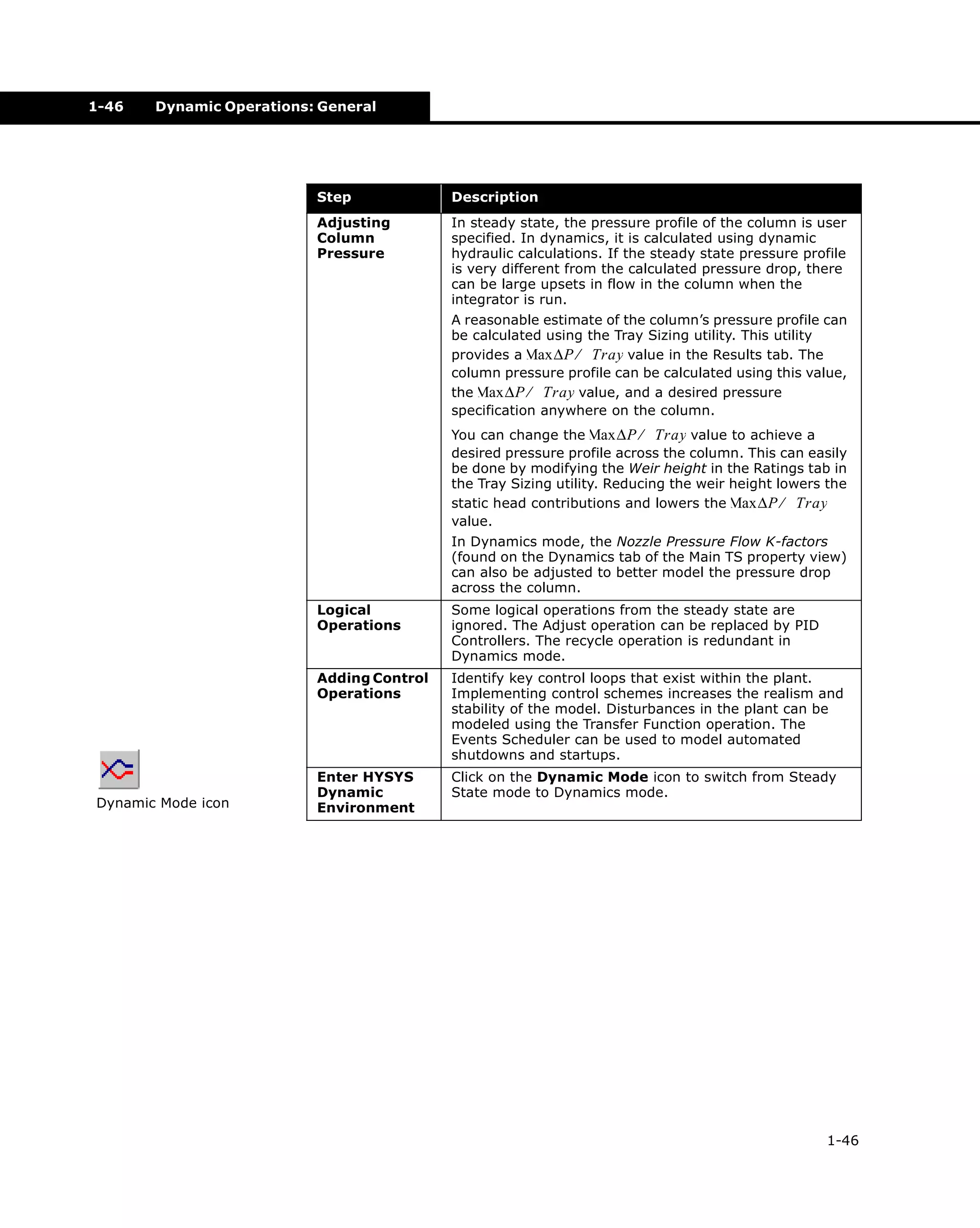 1-46

Dynamic Operations: General

Step

Description

Adjusting
Column
Pressure

In steady state, the pressure profile of the column is user
specified. In dynamics, it is calculated using dynamic
hydraulic calculations. If the steady state pressure profile
is very different from the calculated pressure drop, there
can be large upsets in flow in the column when the
integrator is run.
A reasonable estimate of the column’s pressure profile can
be calculated using the Tray Sizing utility. This utility
provides a Max∆P ⁄ Tray value in the Results tab. The
column pressure profile can be calculated using this value,
the Max∆P ⁄ Tray value, and a desired pressure
specification anywhere on the column.
You can change the Max∆P ⁄ Tray value to achieve a
desired pressure profile across the column. This can easily
be done by modifying the Weir height in the Ratings tab in
the Tray Sizing utility. Reducing the weir height lowers the
static head contributions and lowers the Max∆P ⁄ Tray
value.
In Dynamics mode, the Nozzle Pressure Flow K-factors
(found on the Dynamics tab of the Main TS property view)
can also be adjusted to better model the pressure drop
across the column.

Logical
Operations

Adding Control
Operations

Dynamic Mode icon

Some logical operations from the steady state are
ignored. The Adjust operation can be replaced by PID
Controllers. The recycle operation is redundant in
Dynamics mode.
Identify key control loops that exist within the plant.
Implementing control schemes increases the realism and
stability of the model. Disturbances in the plant can be
modeled using the Transfer Function operation. The
Events Scheduler can be used to model automated
shutdowns and startups.

Enter HYSYS
Dynamic
Environment

Click on the Dynamic Mode icon to switch from Steady
State mode to Dynamics mode.

1-46

 