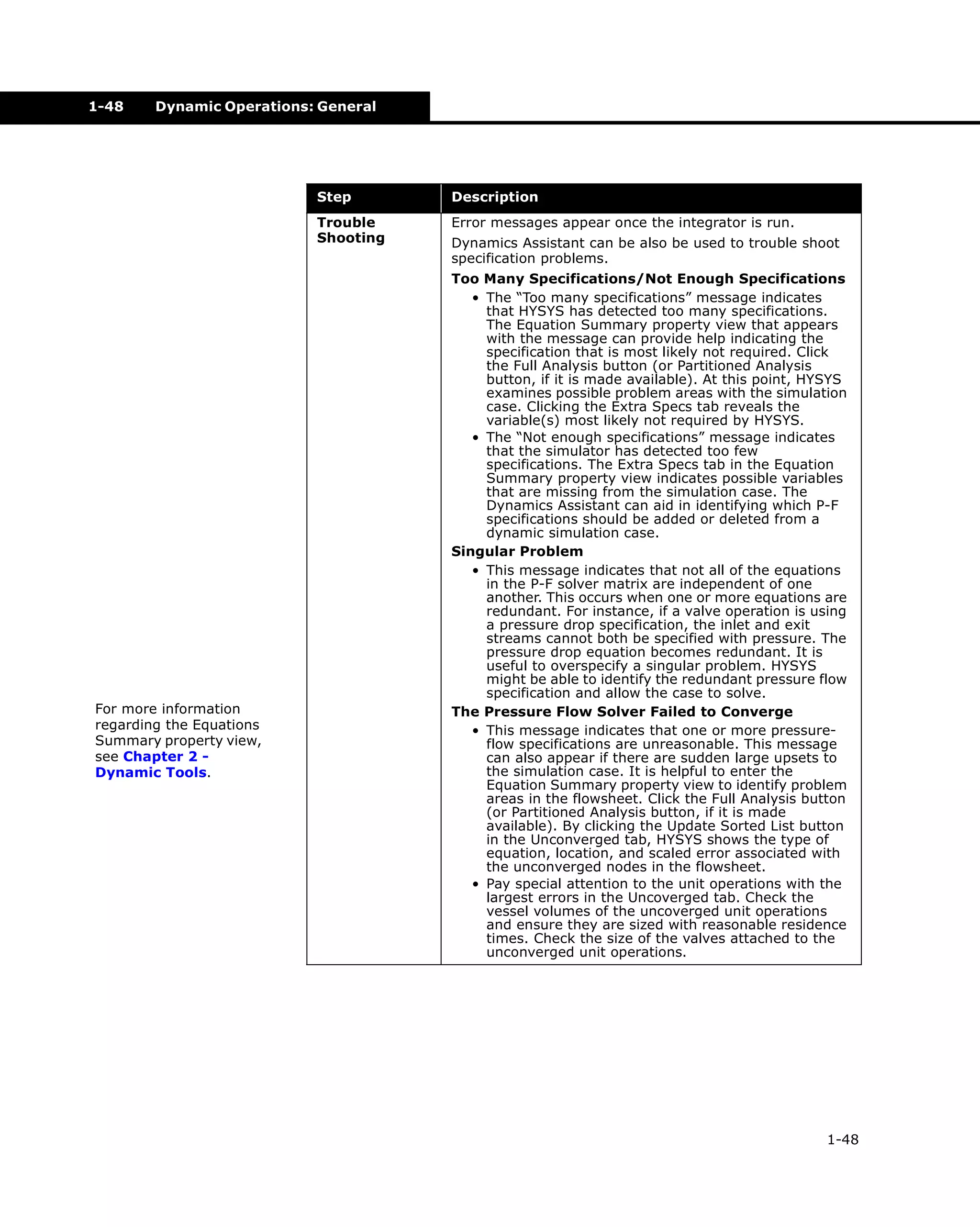 1-48

Dynamic Operations: General

Step
Trouble
Shooting

For more information
regarding the Equations
Summary property view,
see Chapter 2 Dynamic Tools.

Description
Error messages appear once the integrator is run.
Dynamics Assistant can be also be used to trouble shoot
specification problems.
Too Many Specifications/Not Enough Specifications
• The “Too many specifications” message indicates
that HYSYS has detected too many specifications.
The Equation Summary property view that appears
with the message can provide help indicating the
specification that is most likely not required. Click
the Full Analysis button (or Partitioned Analysis
button, if it is made available). At this point, HYSYS
examines possible problem areas with the simulation
case. Clicking the Extra Specs tab reveals the
variable(s) most likely not required by HYSYS.
• The “Not enough specifications” message indicates
that the simulator has detected too few
specifications. The Extra Specs tab in the Equation
Summary property view indicates possible variables
that are missing from the simulation case. The
Dynamics Assistant can aid in identifying which P-F
specifications should be added or deleted from a
dynamic simulation case.
Singular Problem
• This message indicates that not all of the equations
in the P-F solver matrix are independent of one
another. This occurs when one or more equations are
redundant. For instance, if a valve operation is using
a pressure drop specification, the inlet and exit
streams cannot both be specified with pressure. The
pressure drop equation becomes redundant. It is
useful to overspecify a singular problem. HYSYS
might be able to identify the redundant pressure flow
specification and allow the case to solve.
The Pressure Flow Solver Failed to Converge
• This message indicates that one or more pressureflow specifications are unreasonable. This message
can also appear if there are sudden large upsets to
the simulation case. It is helpful to enter the
Equation Summary property view to identify problem
areas in the flowsheet. Click the Full Analysis button
(or Partitioned Analysis button, if it is made
available). By clicking the Update Sorted List button
in the Unconverged tab, HYSYS shows the type of
equation, location, and scaled error associated with
the unconverged nodes in the flowsheet.
• Pay special attention to the unit operations with the
largest errors in the Uncoverged tab. Check the
vessel volumes of the uncoverged unit operations
and ensure they are sized with reasonable residence
times. Check the size of the valves attached to the
unconverged unit operations.

1-48

 